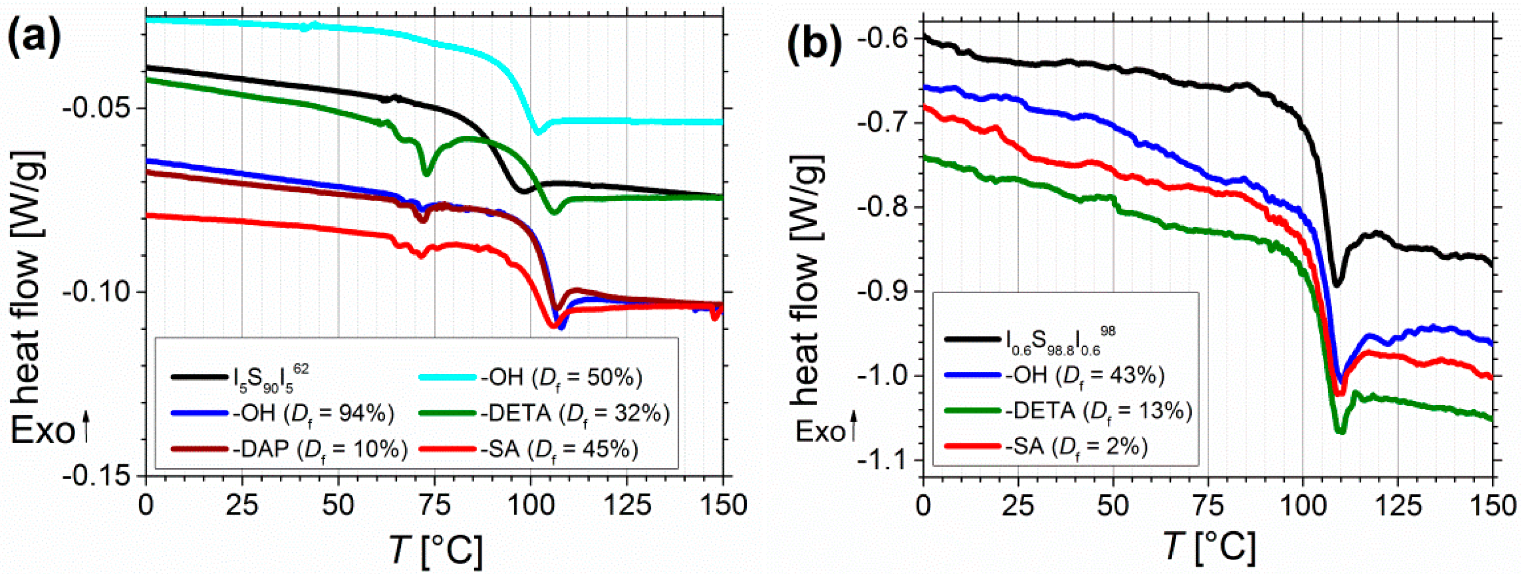 Materials 11 01608 g011a Materials 11 01608 g011a