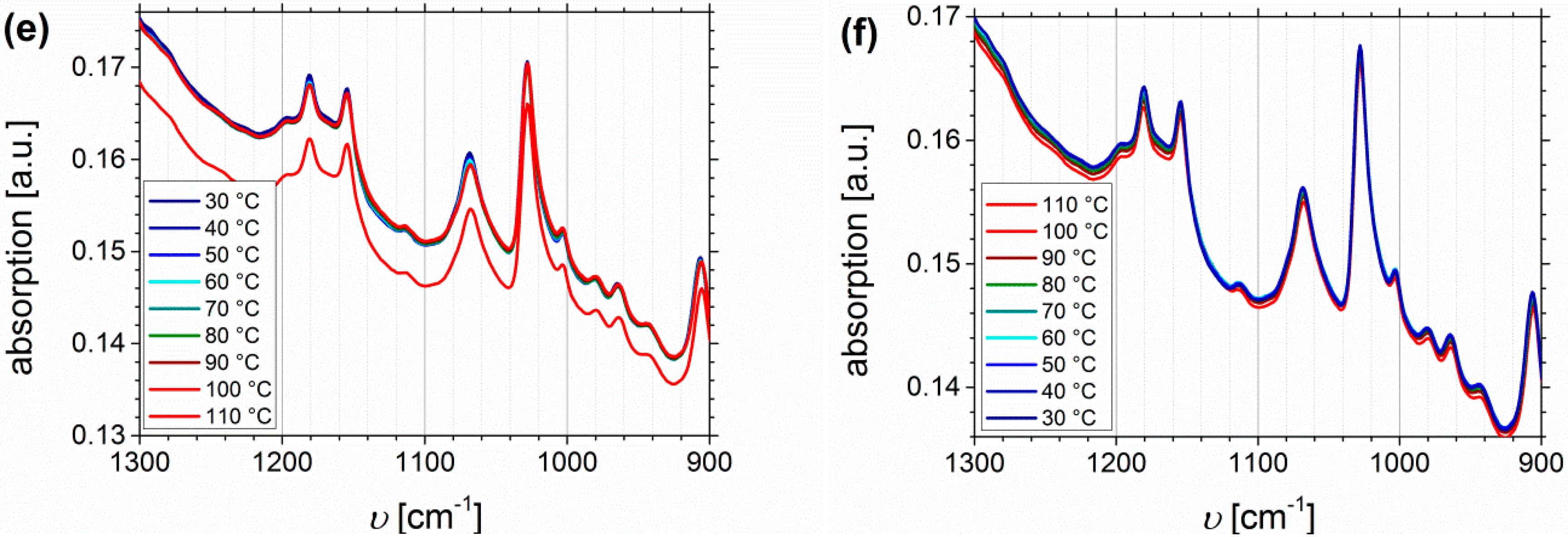 Materials 11 01608 g012b Materials 11 01608 g012b