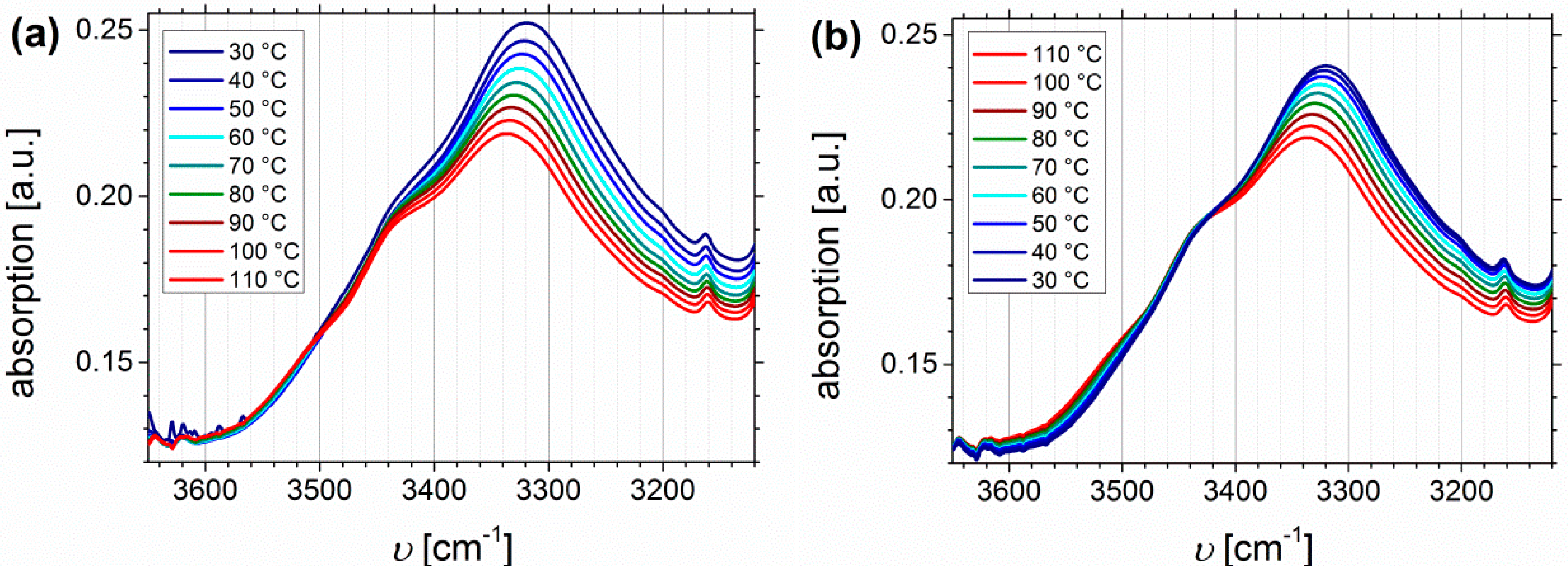 Materials 11 01608 g013a Materials 11 01608 g013a
