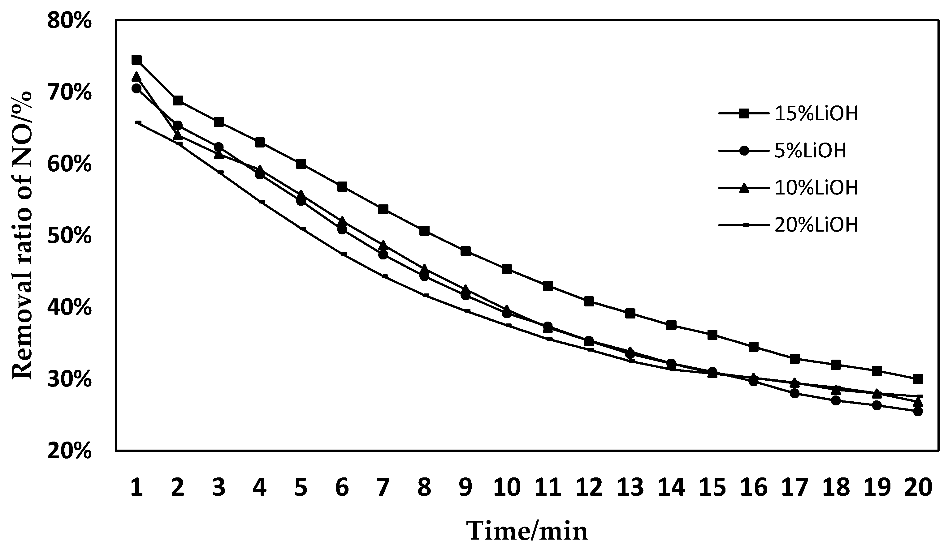 Materials 11 01609 g002