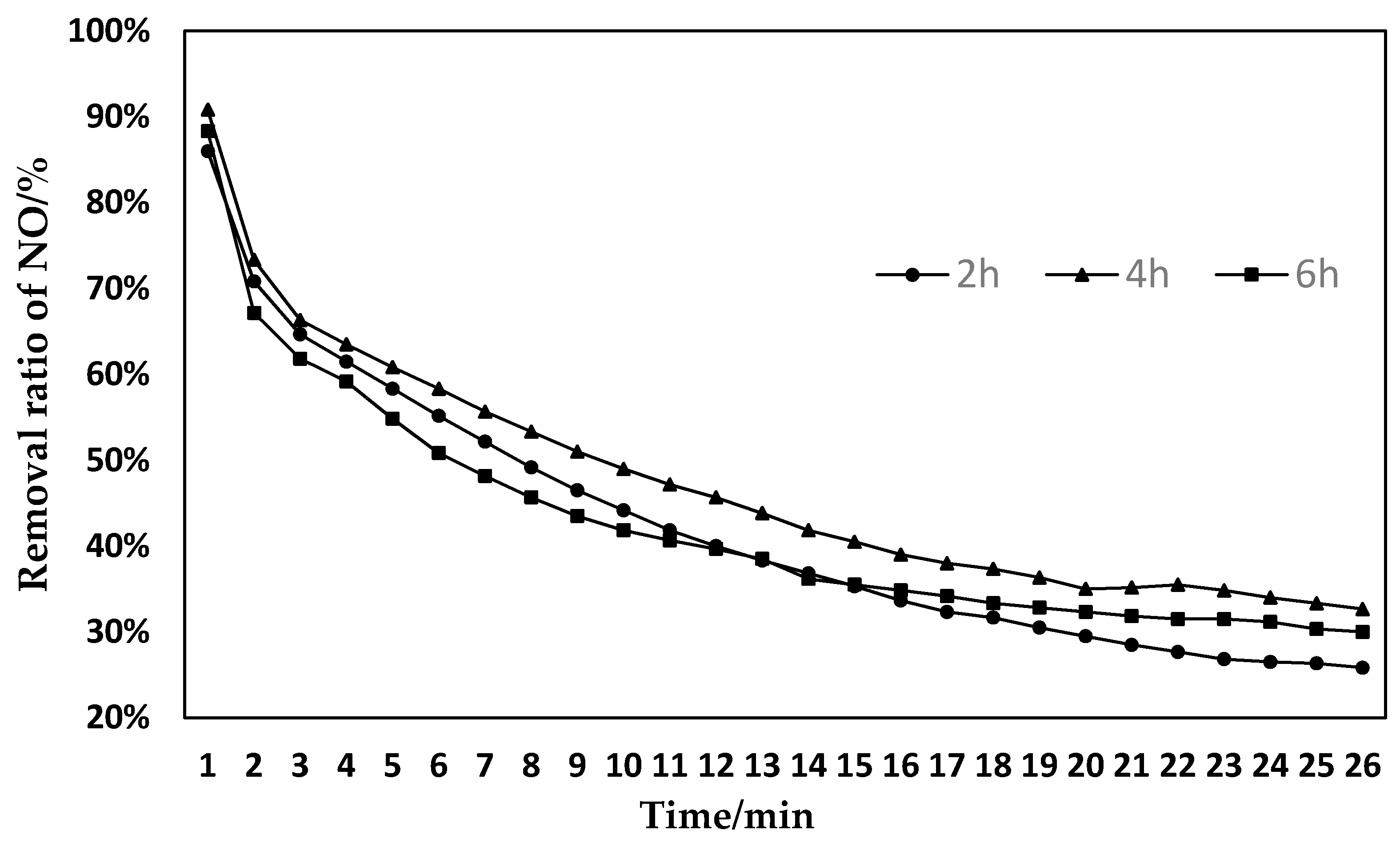Materials 11 01609 g003