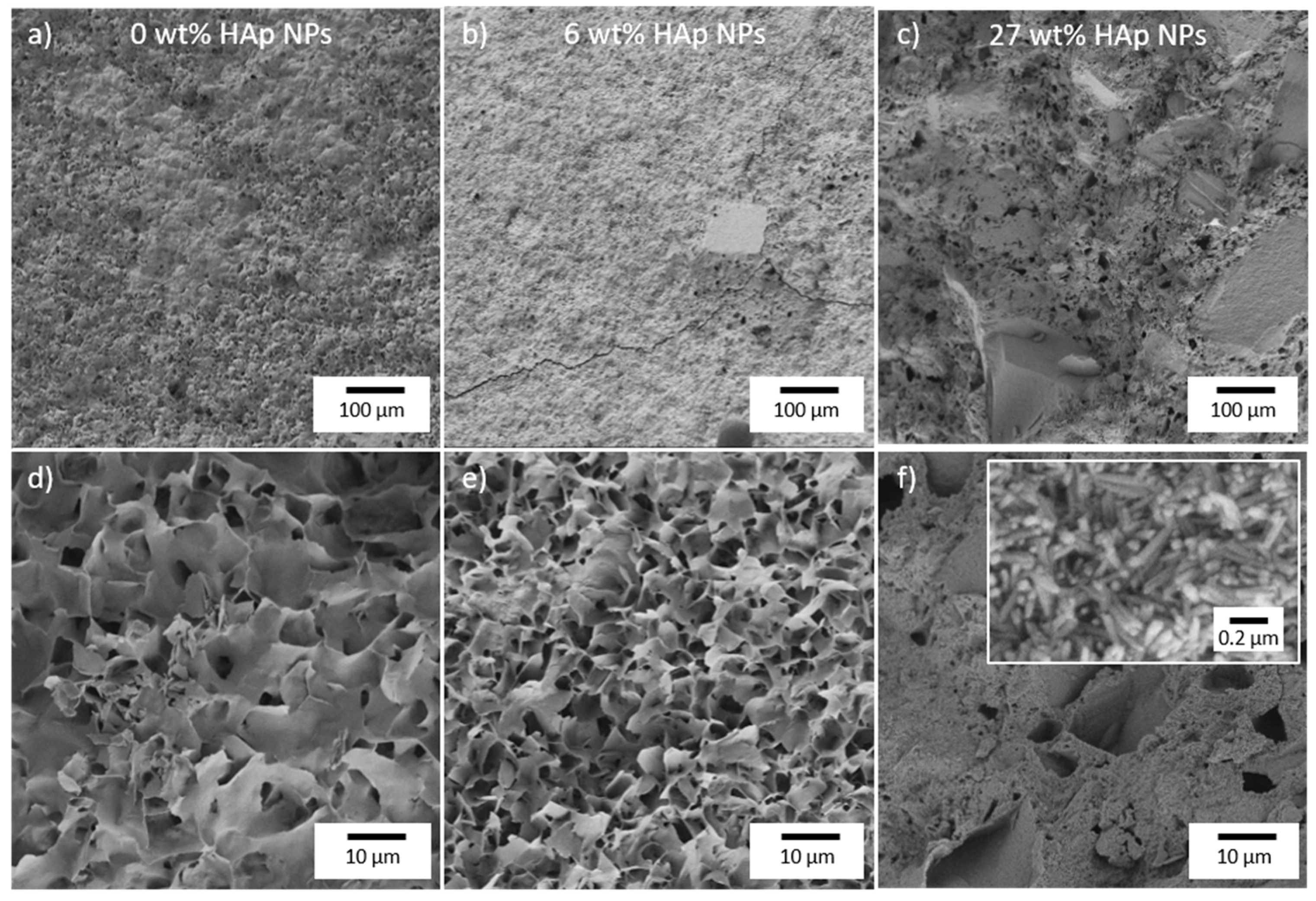 Materials 11 01610 g003
