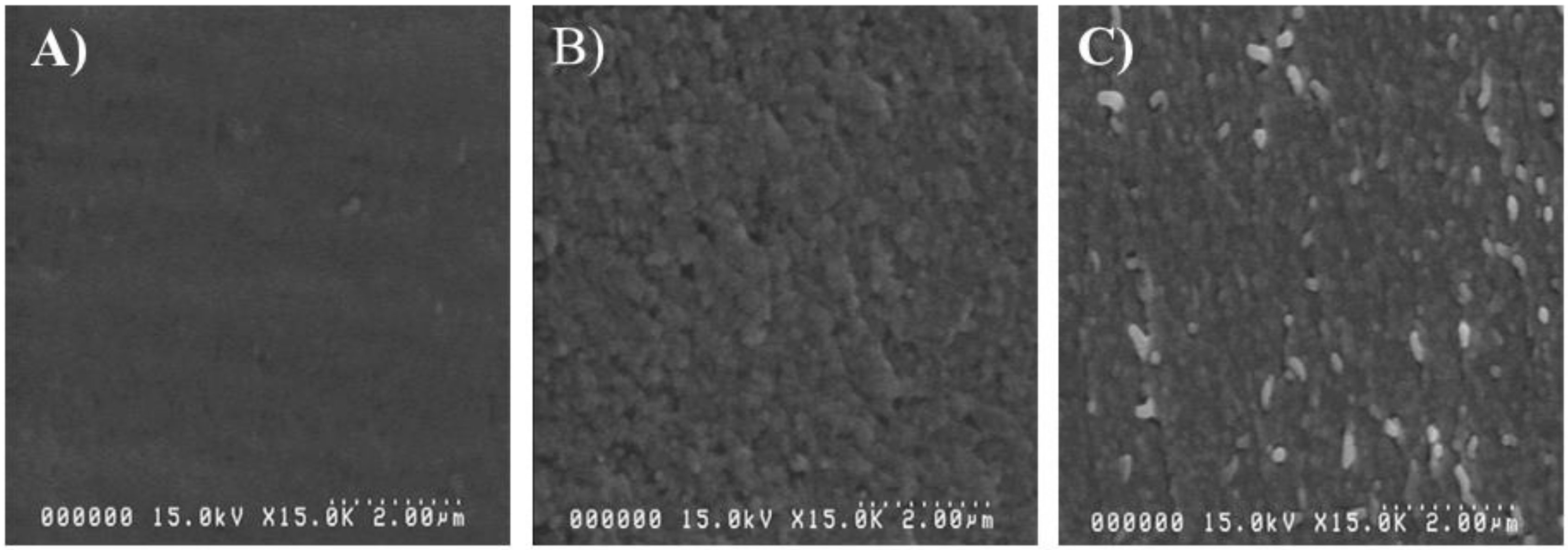 Materials 11 01615 g003 Materials 11 01615 g003