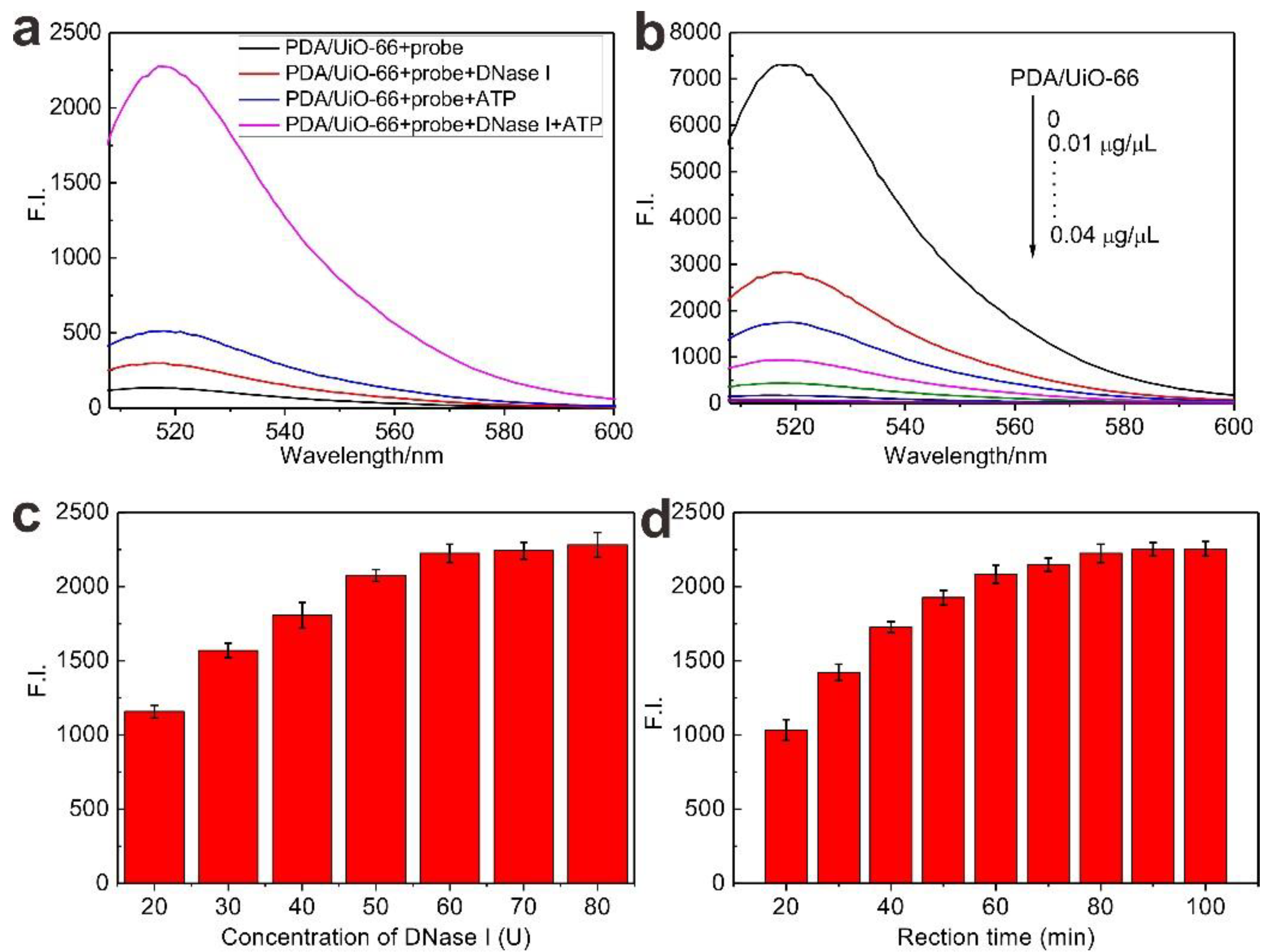 Materials 11 01616 g003