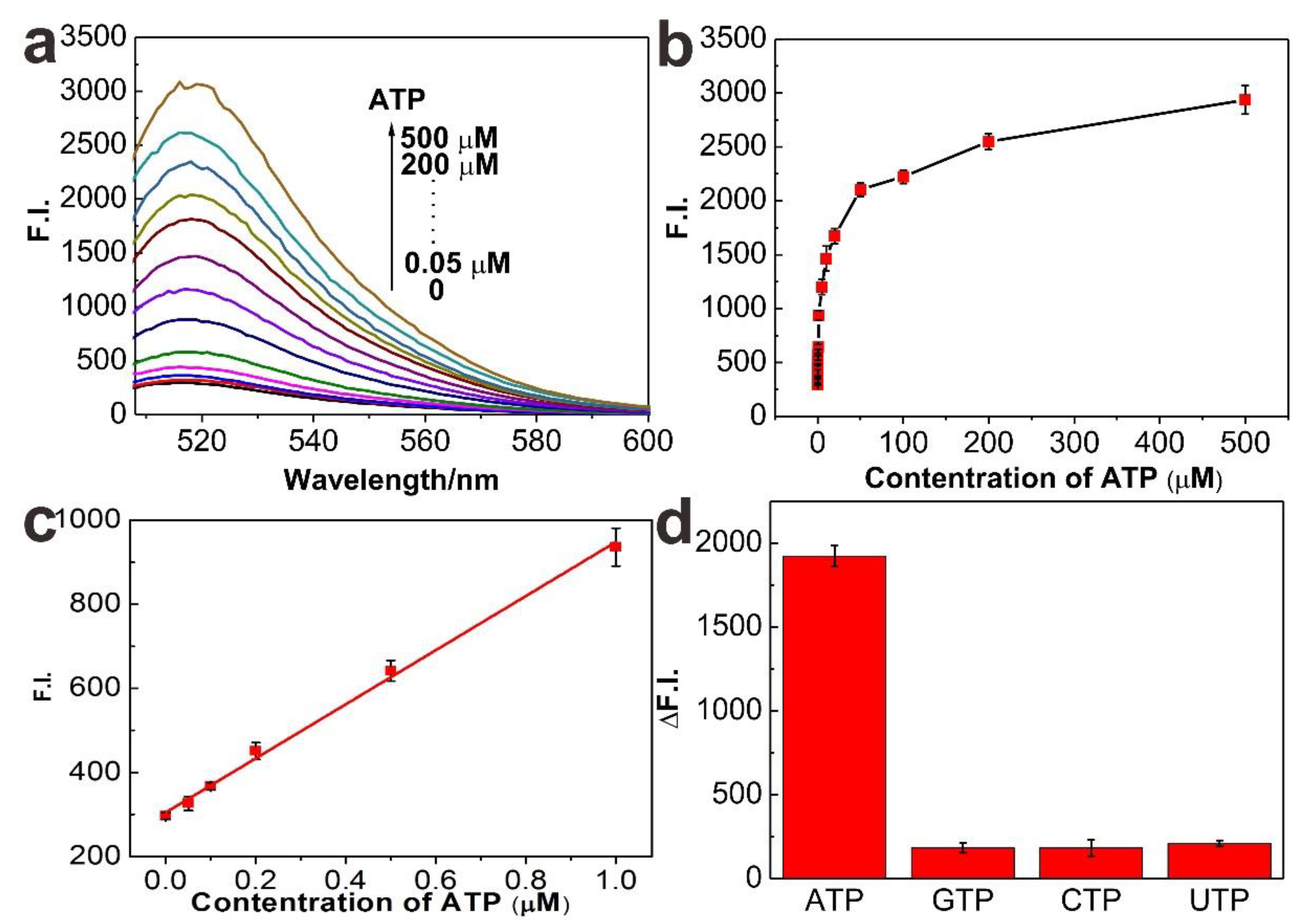 Materials 11 01616 g006