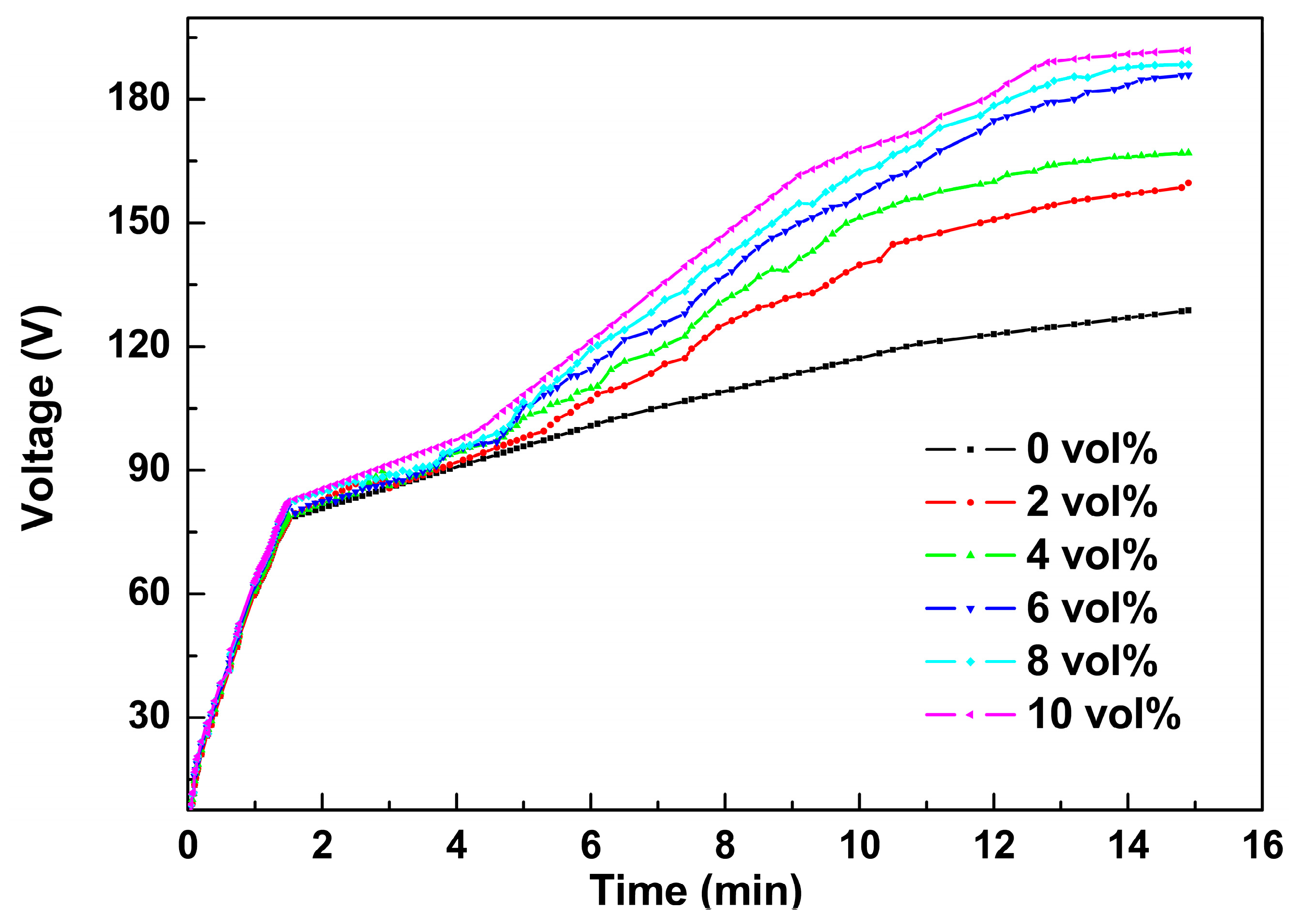 Materials 11 01618 g001