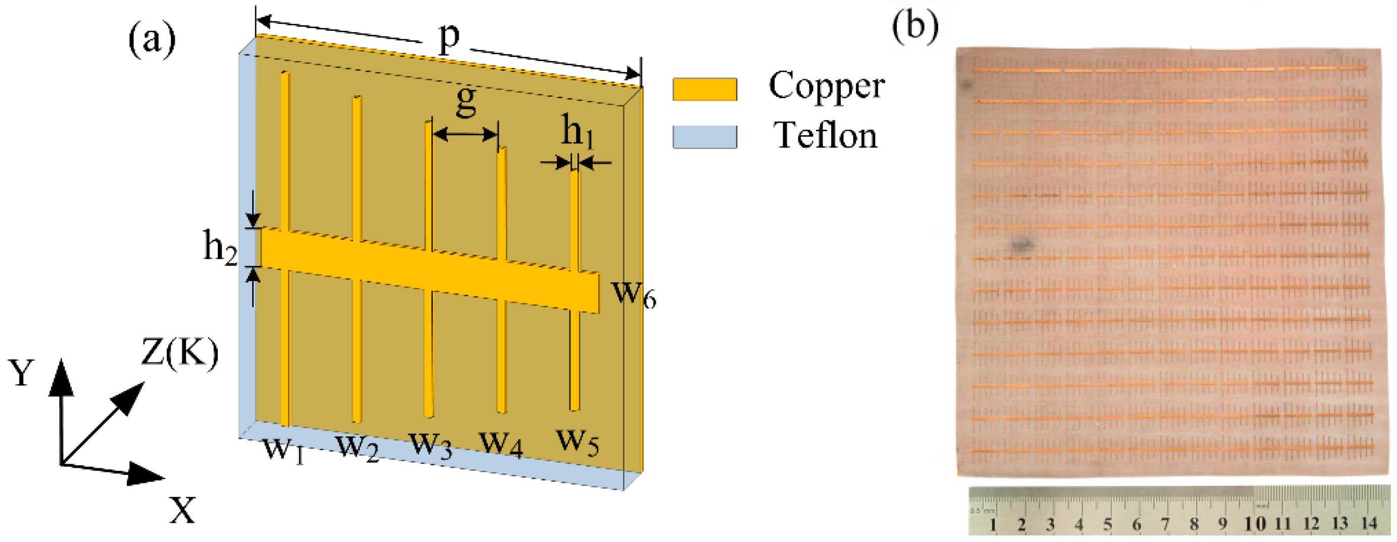 Materials 11 01619 g001