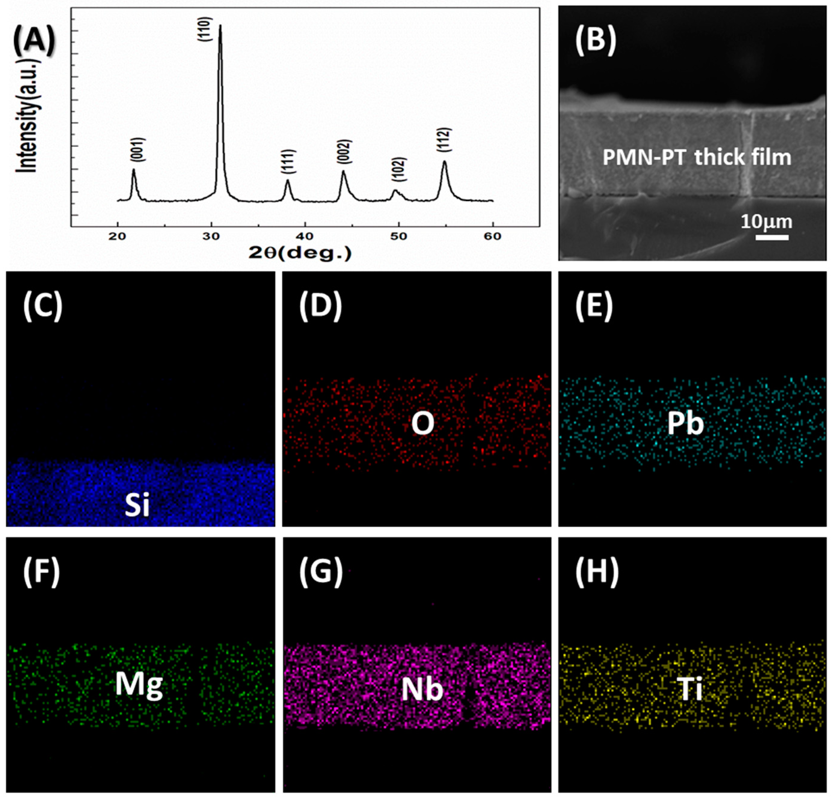 Materials 11 01621 g001 Materials 11 01621 g001