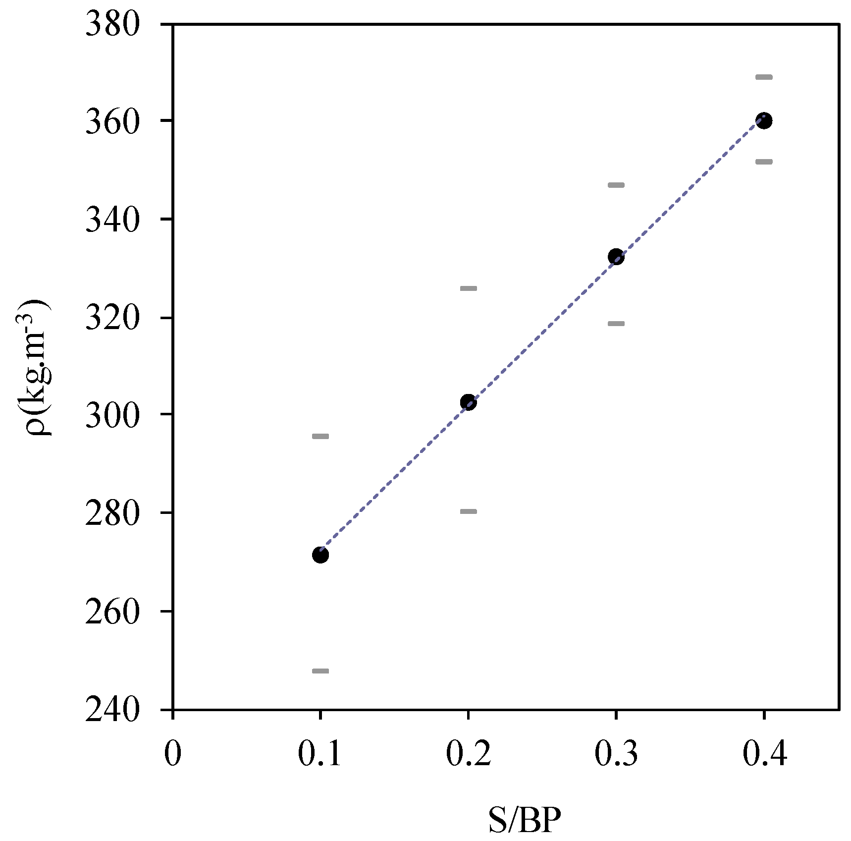 Materials 11 01622 g009