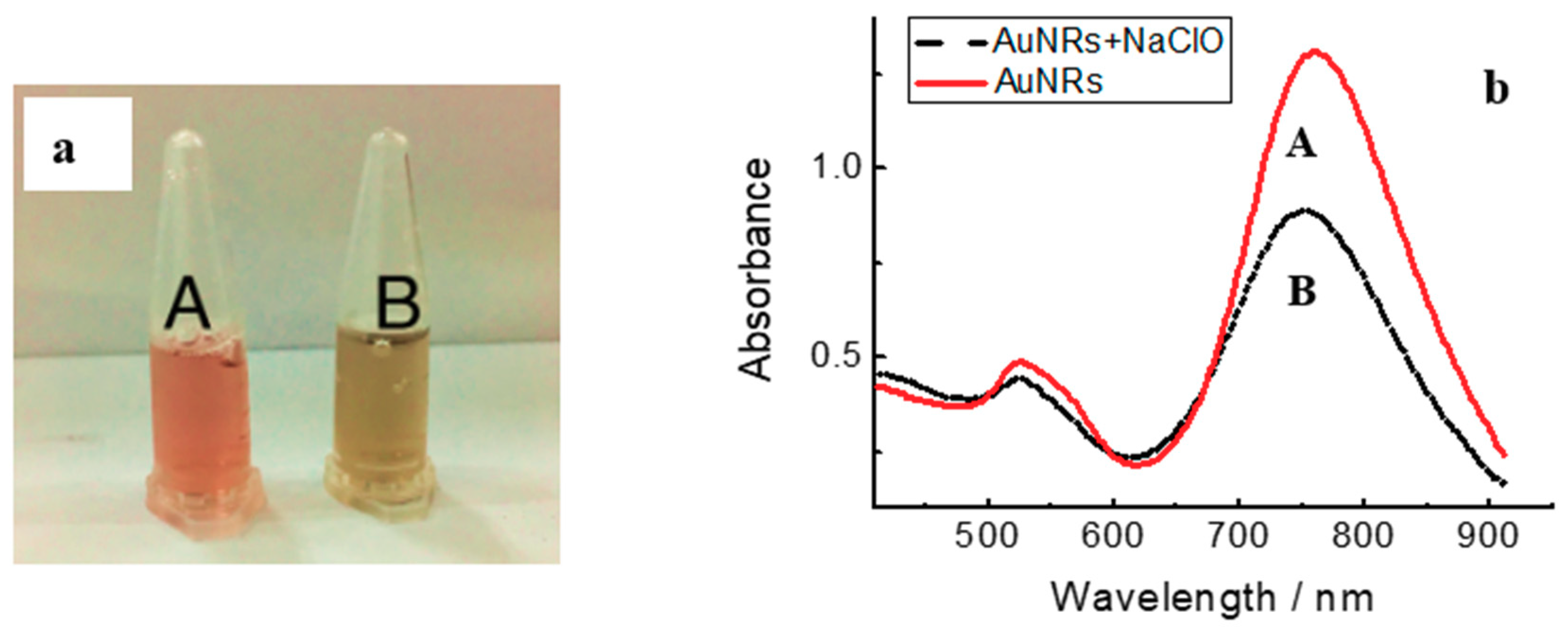 Materials 11 01629 g002