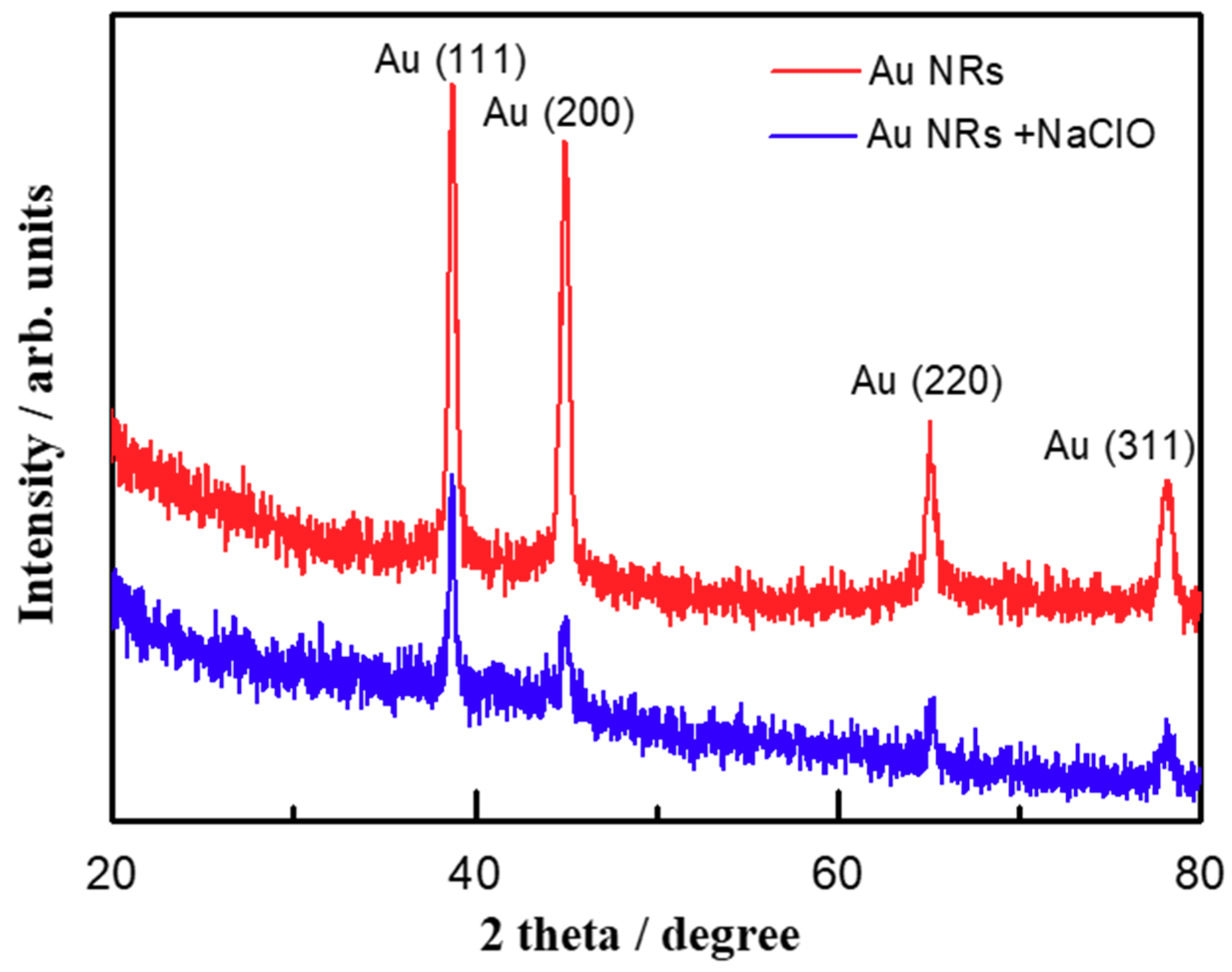 Materials 11 01629 g004
