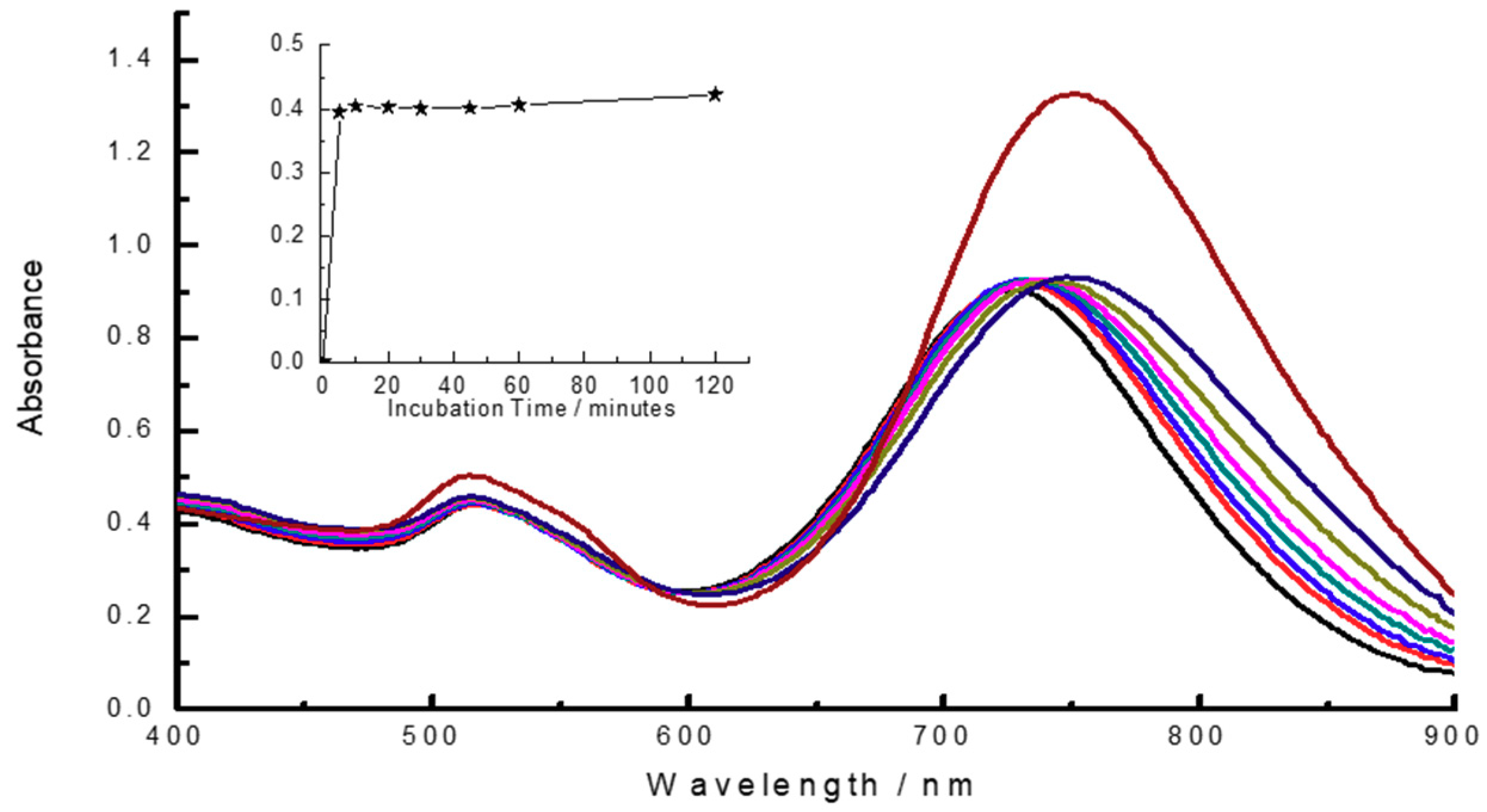Materials 11 01629 g007