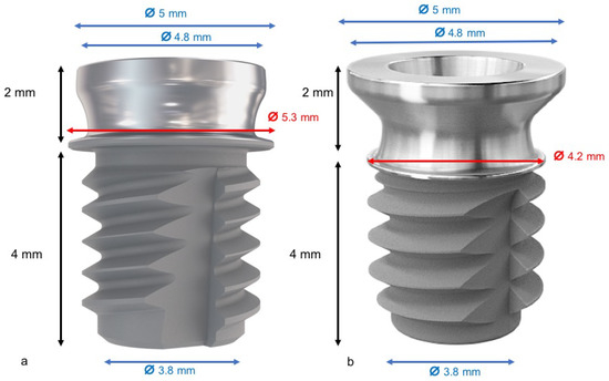 Materials Free Full Text Evaluation Of The Surrounding Ring Of Two Different Extra Short Implant Designs In Crestal Bone Maintanence A Histologic Study In Dogs Html
