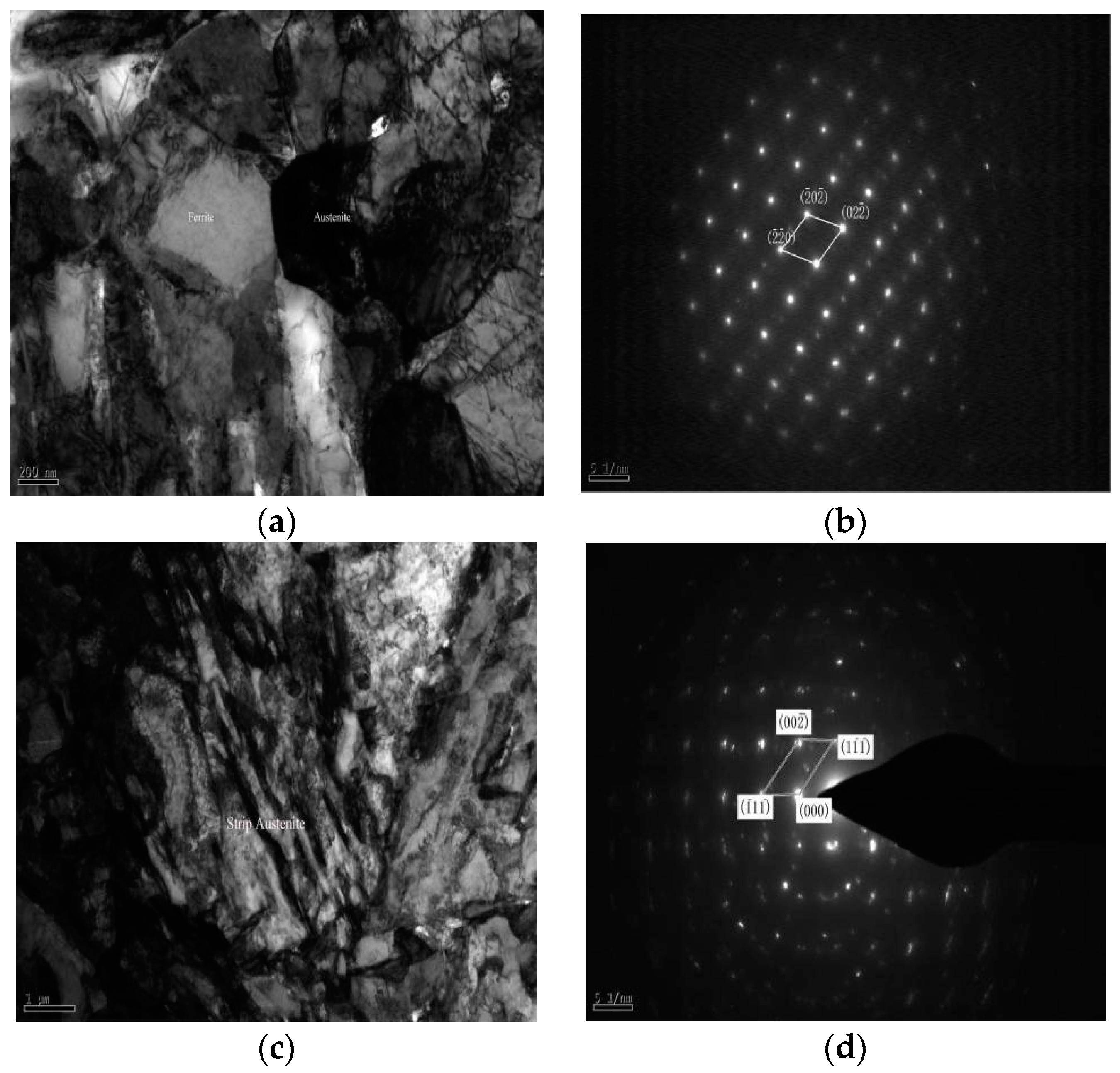 Materials 11 01633 g005