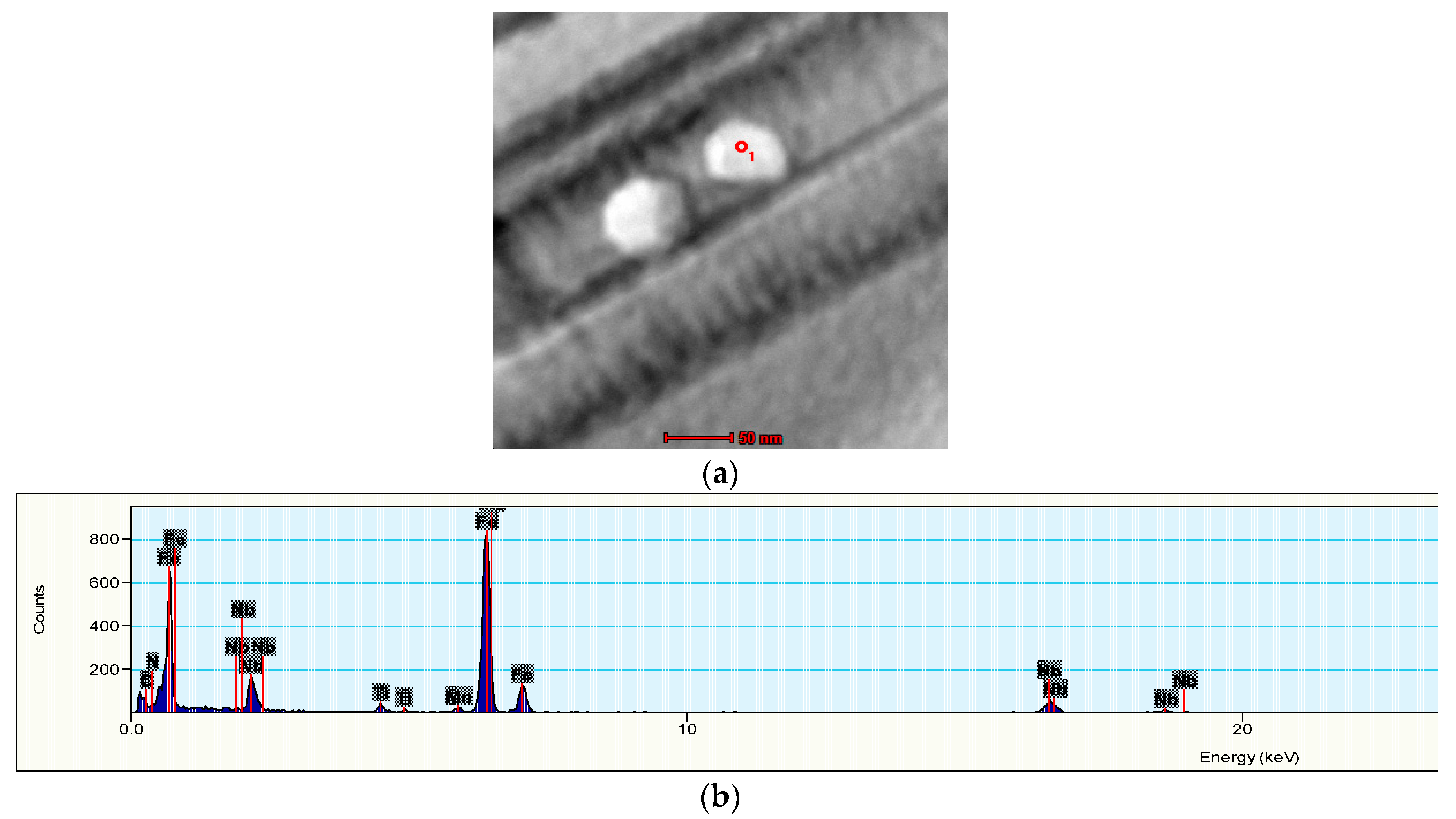 Materials 11 01633 g007