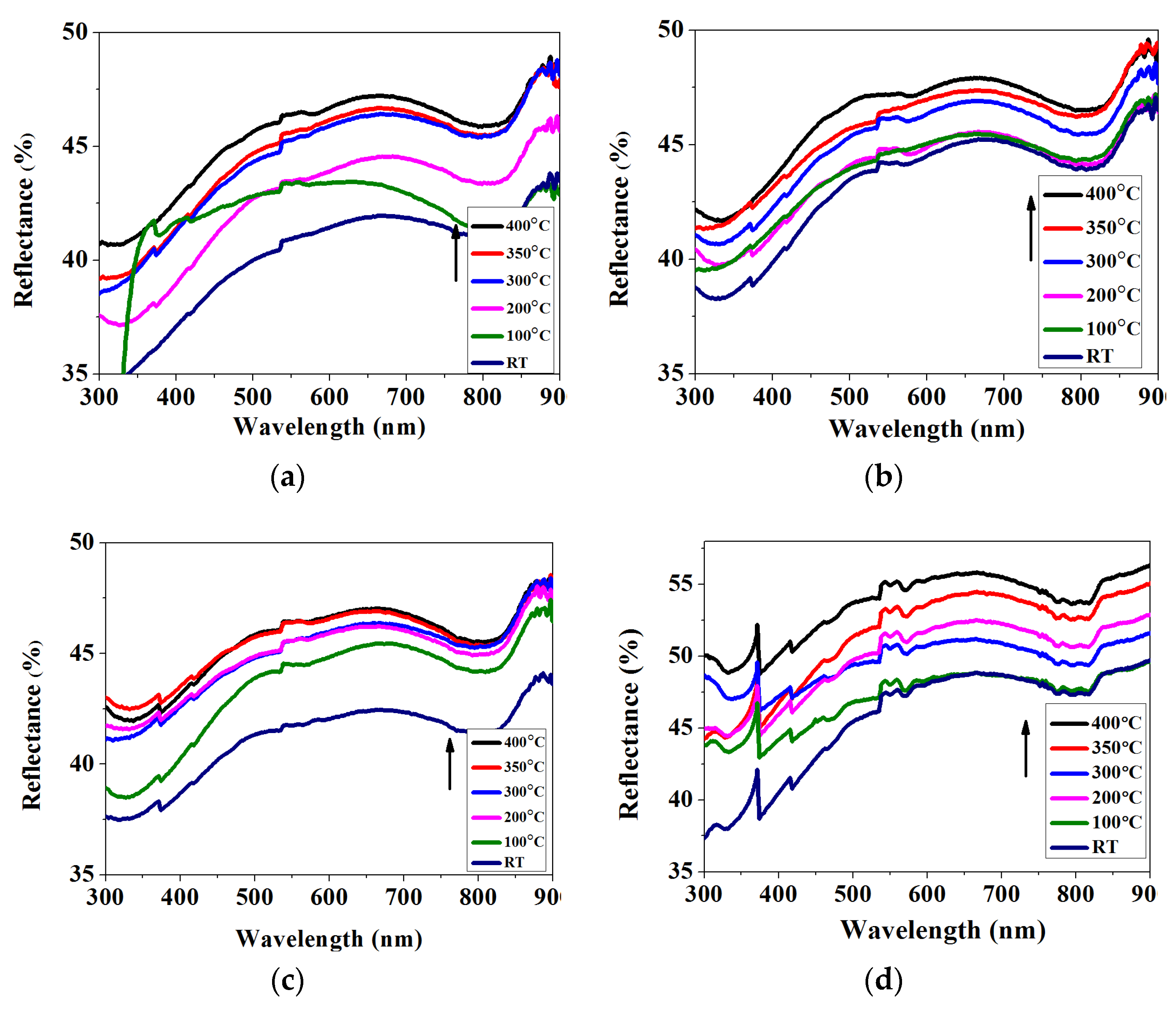 Materials 11 01634 g005