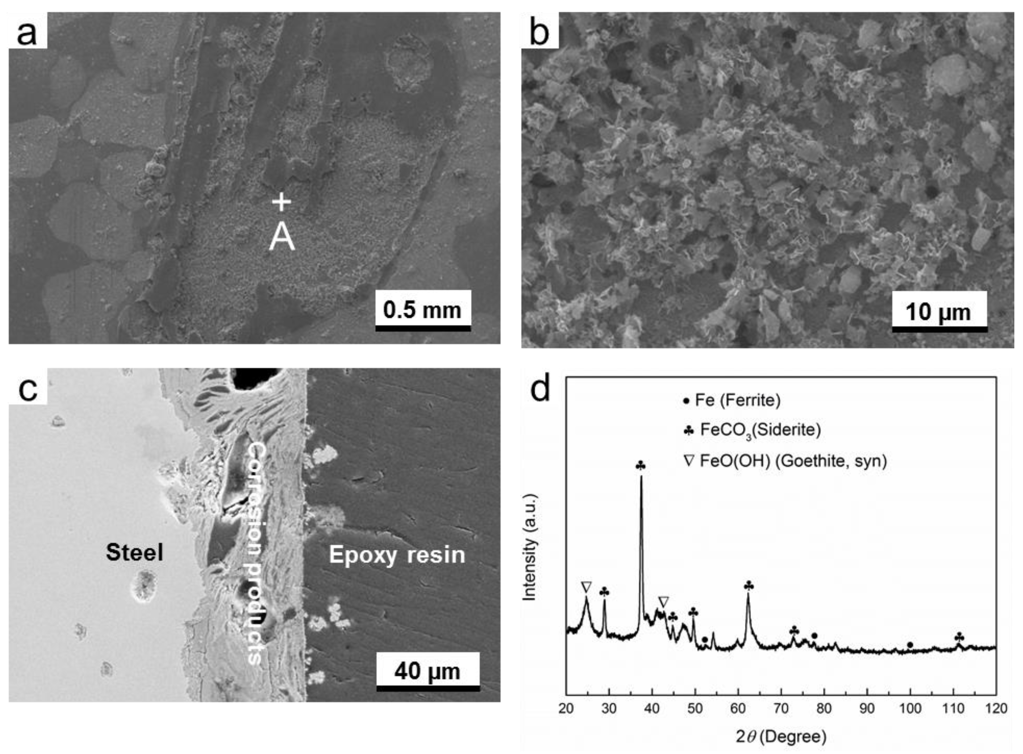 Materials 11 01635 g004