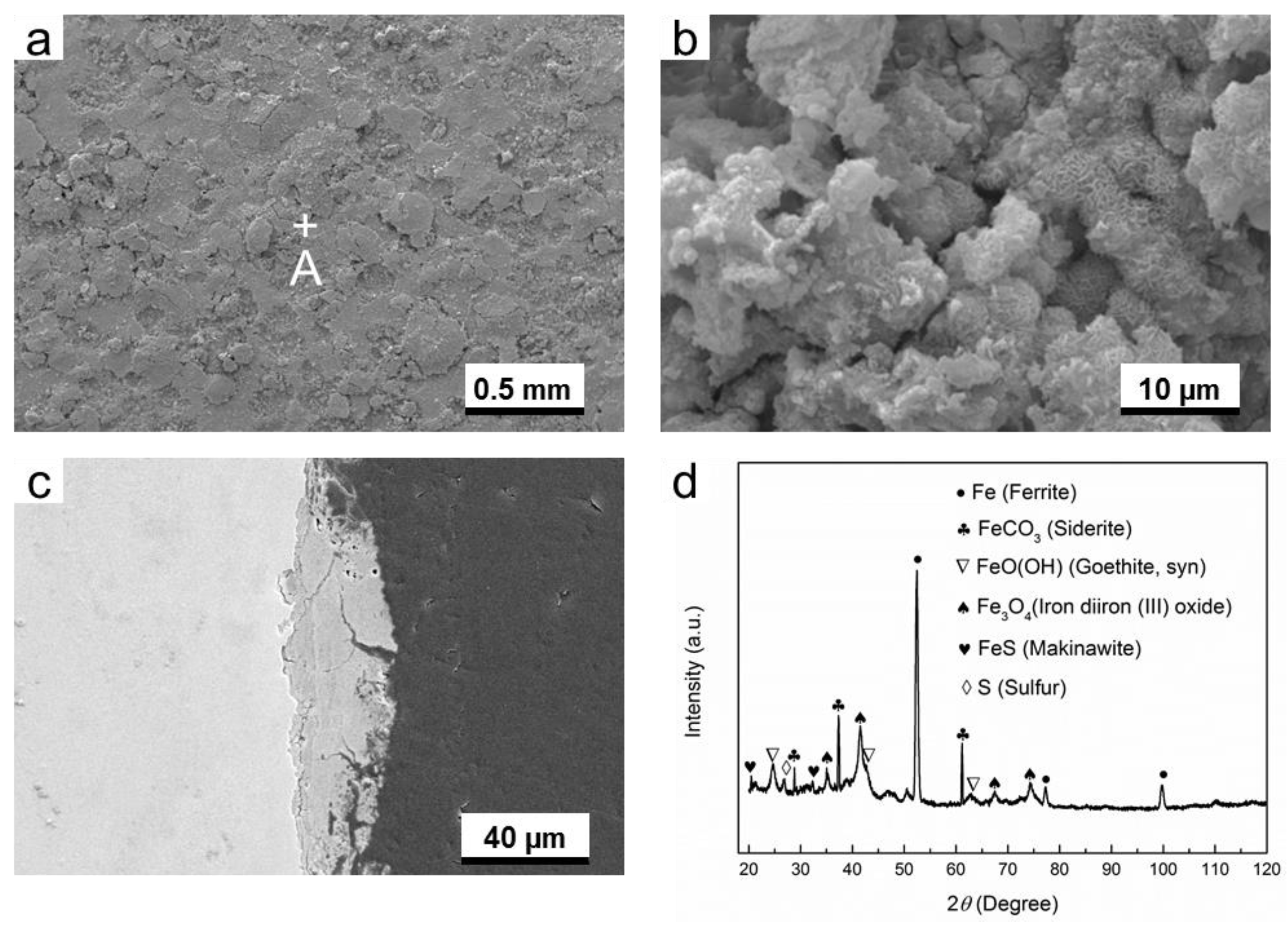 Materials 11 01635 g009