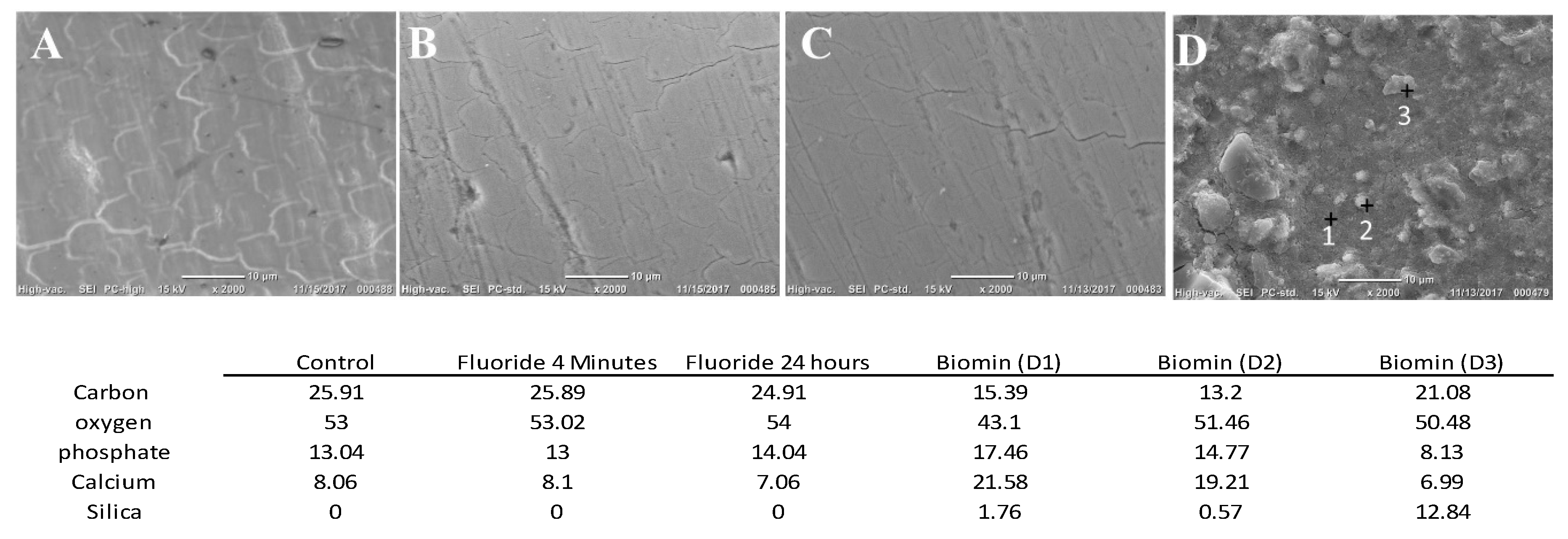 Materials 11 01636 g005