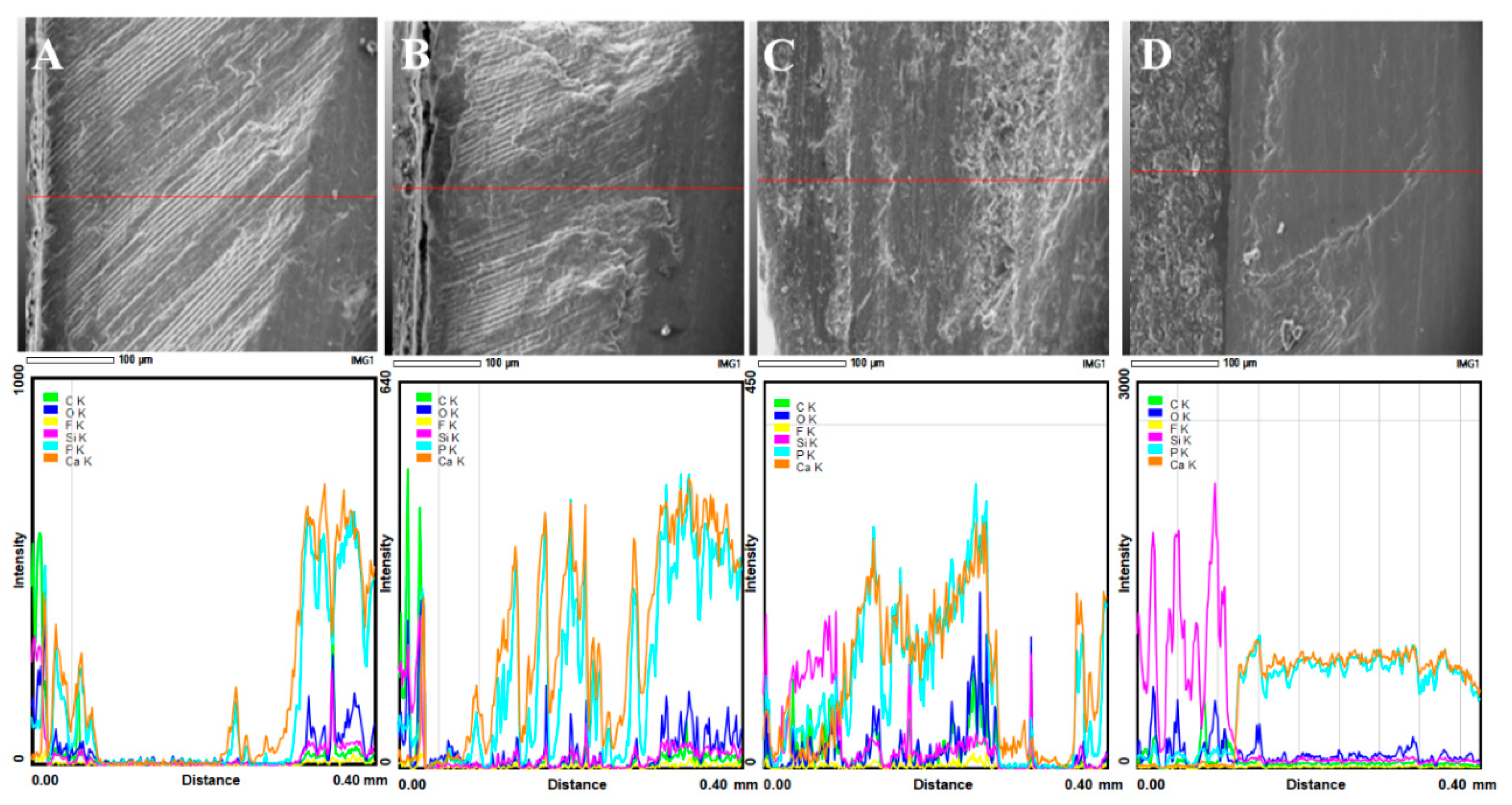 Materials 11 01636 g006