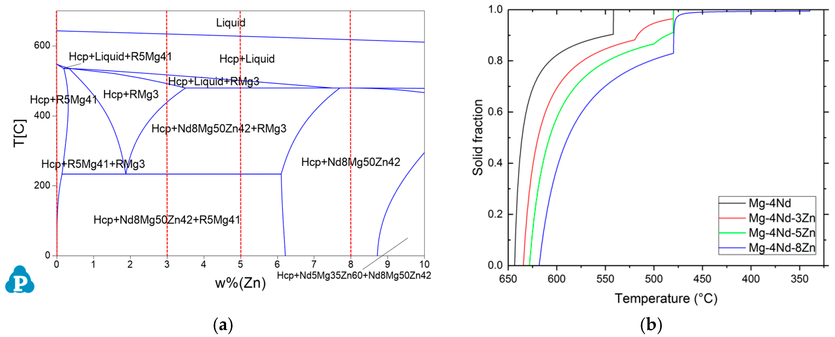 Materials 11 01637 g001