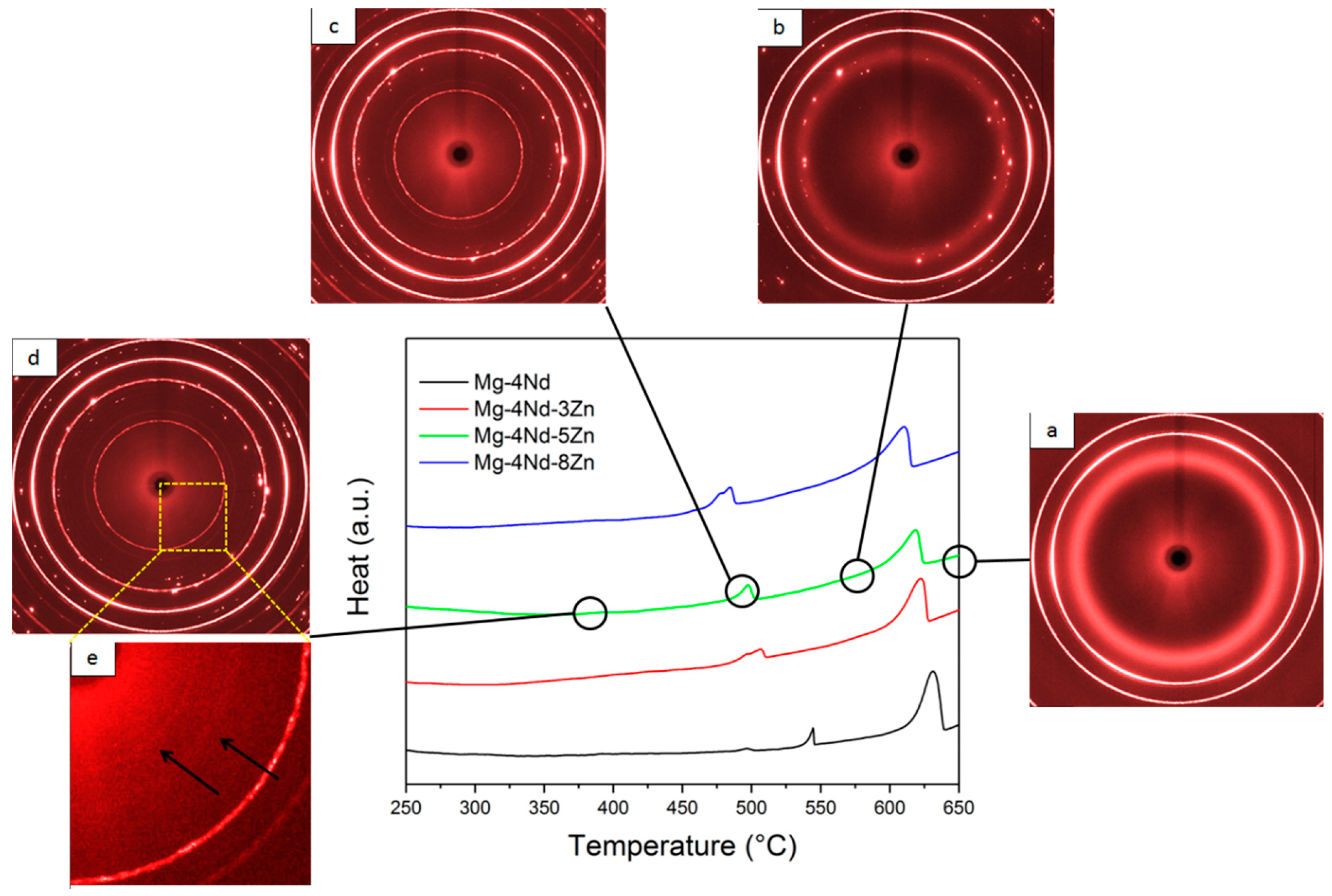 Materials 11 01637 g002