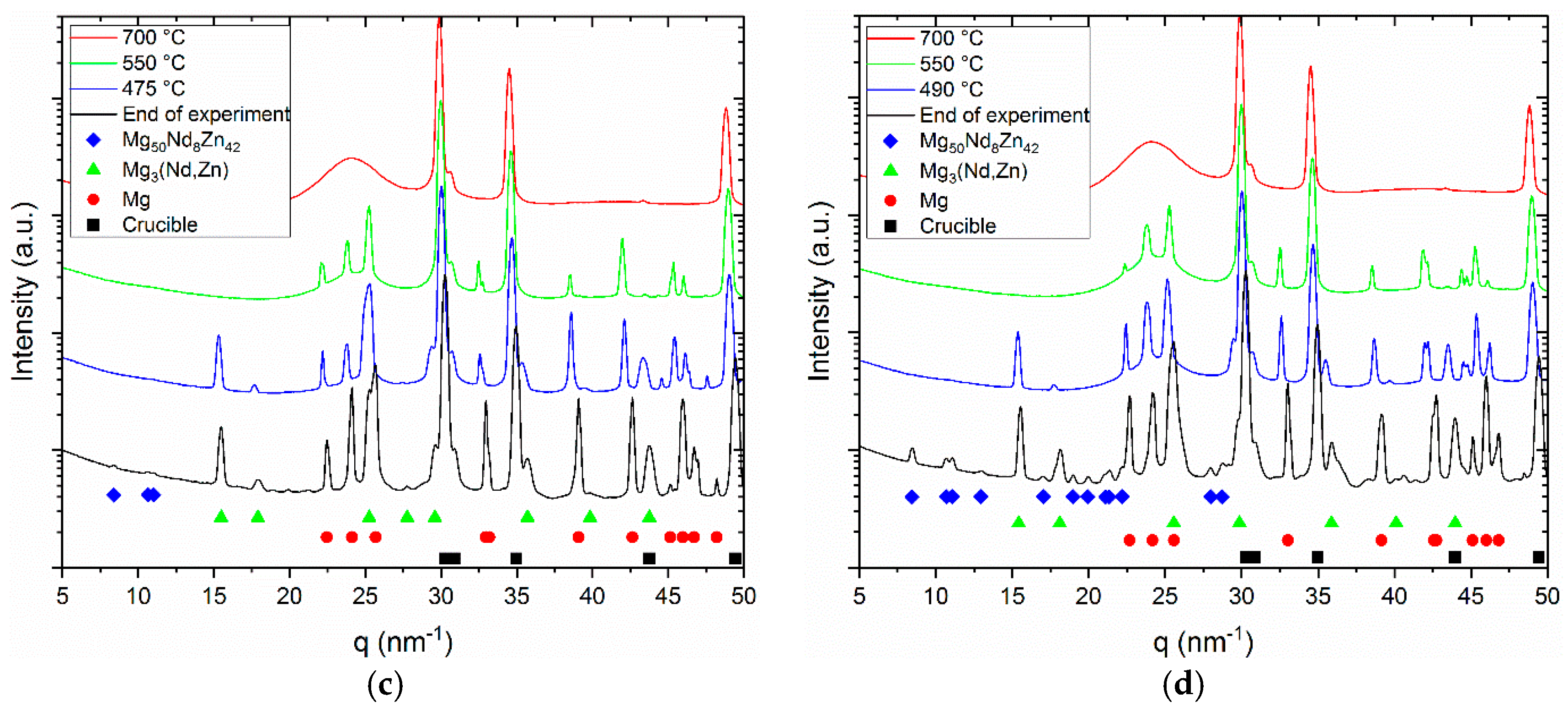 Materials 11 01637 g003b
