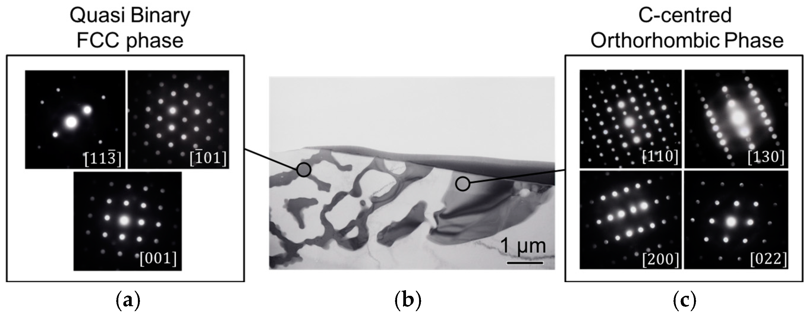 Materials 11 01637 g005