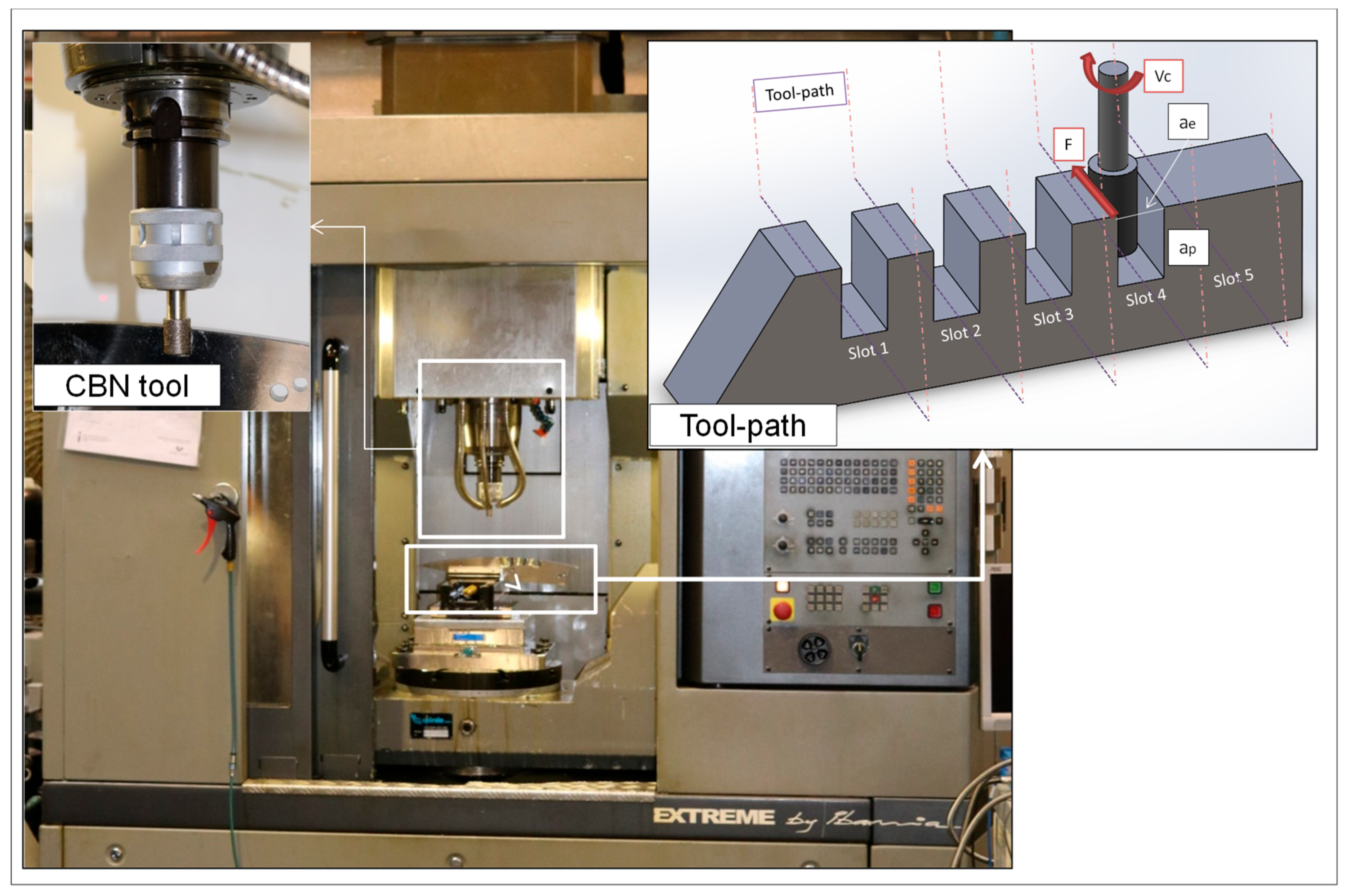 Materials 11 01638 g003 Materials 11 01638 g003