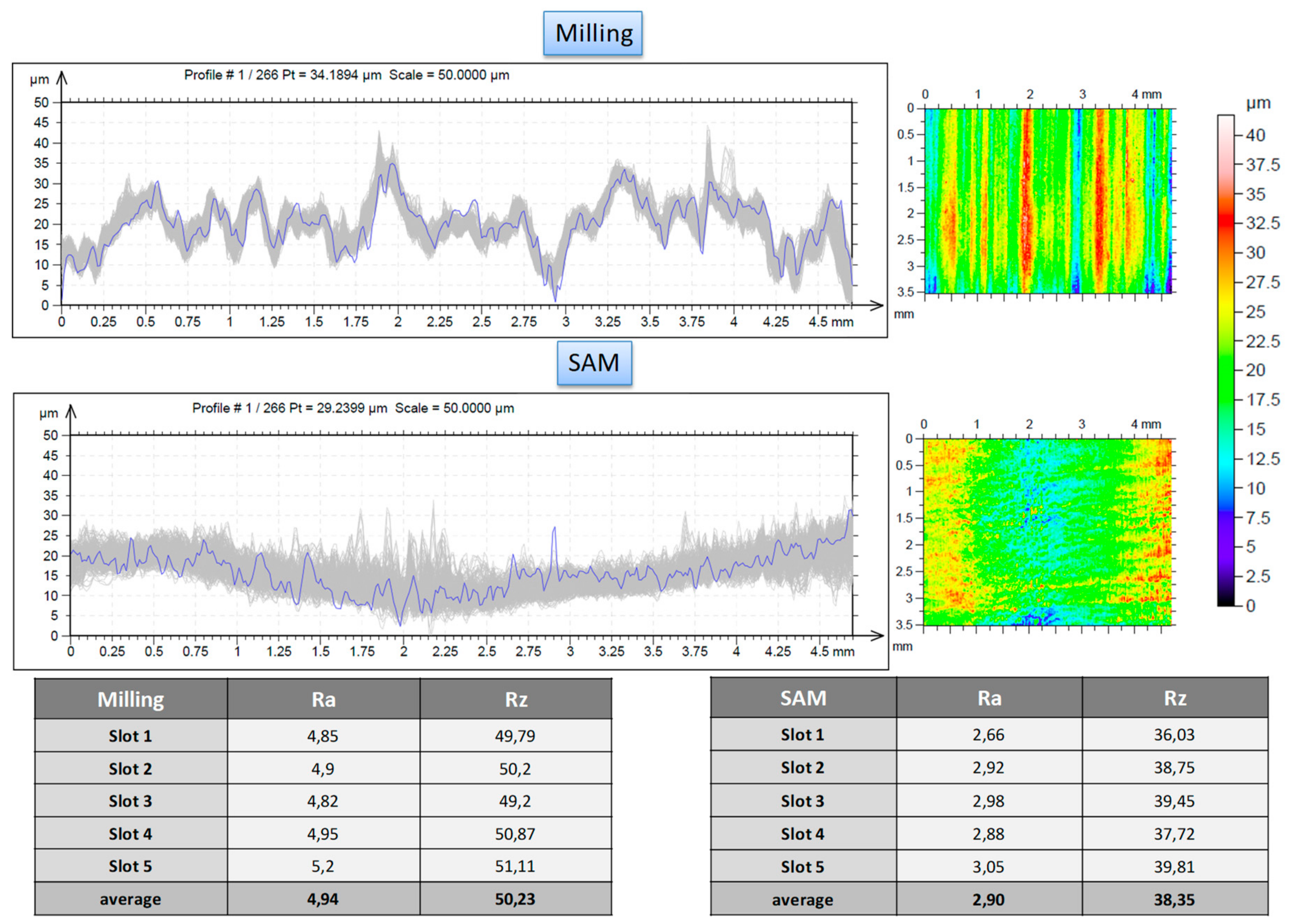 Materials 11 01638 g005 Materials 11 01638 g005