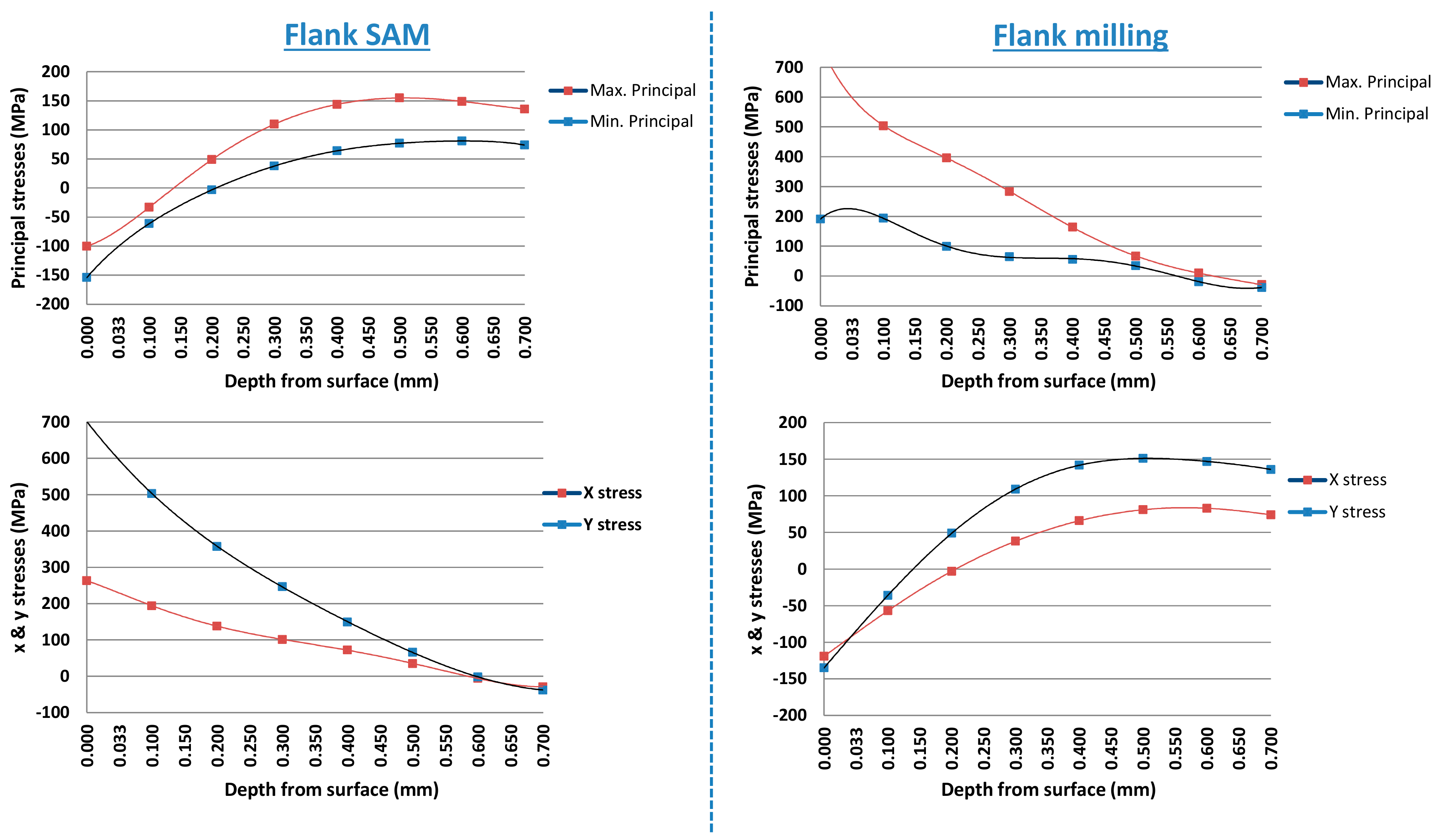 Materials 11 01638 g007 Materials 11 01638 g007
