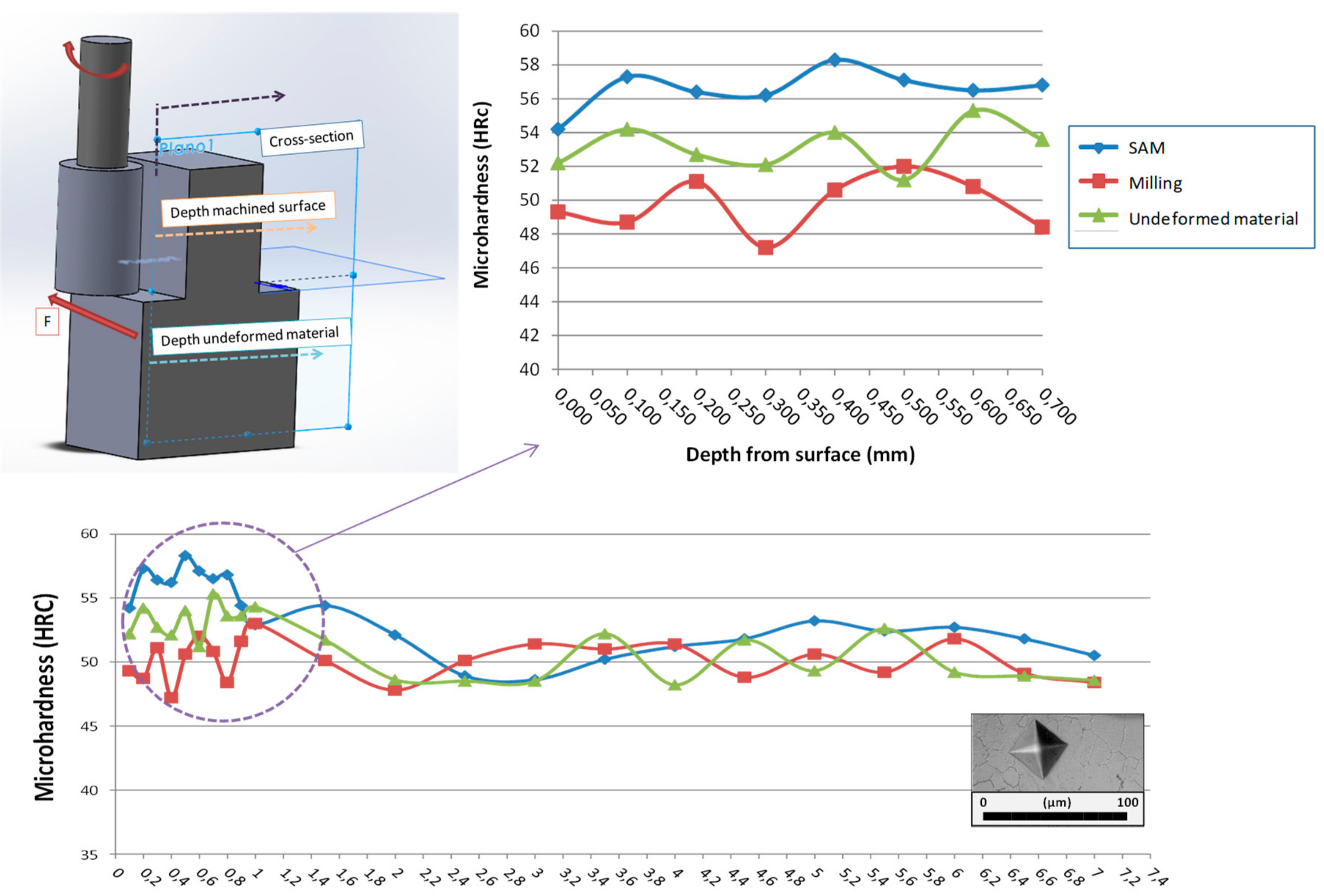 Materials 11 01638 g008 Materials 11 01638 g008