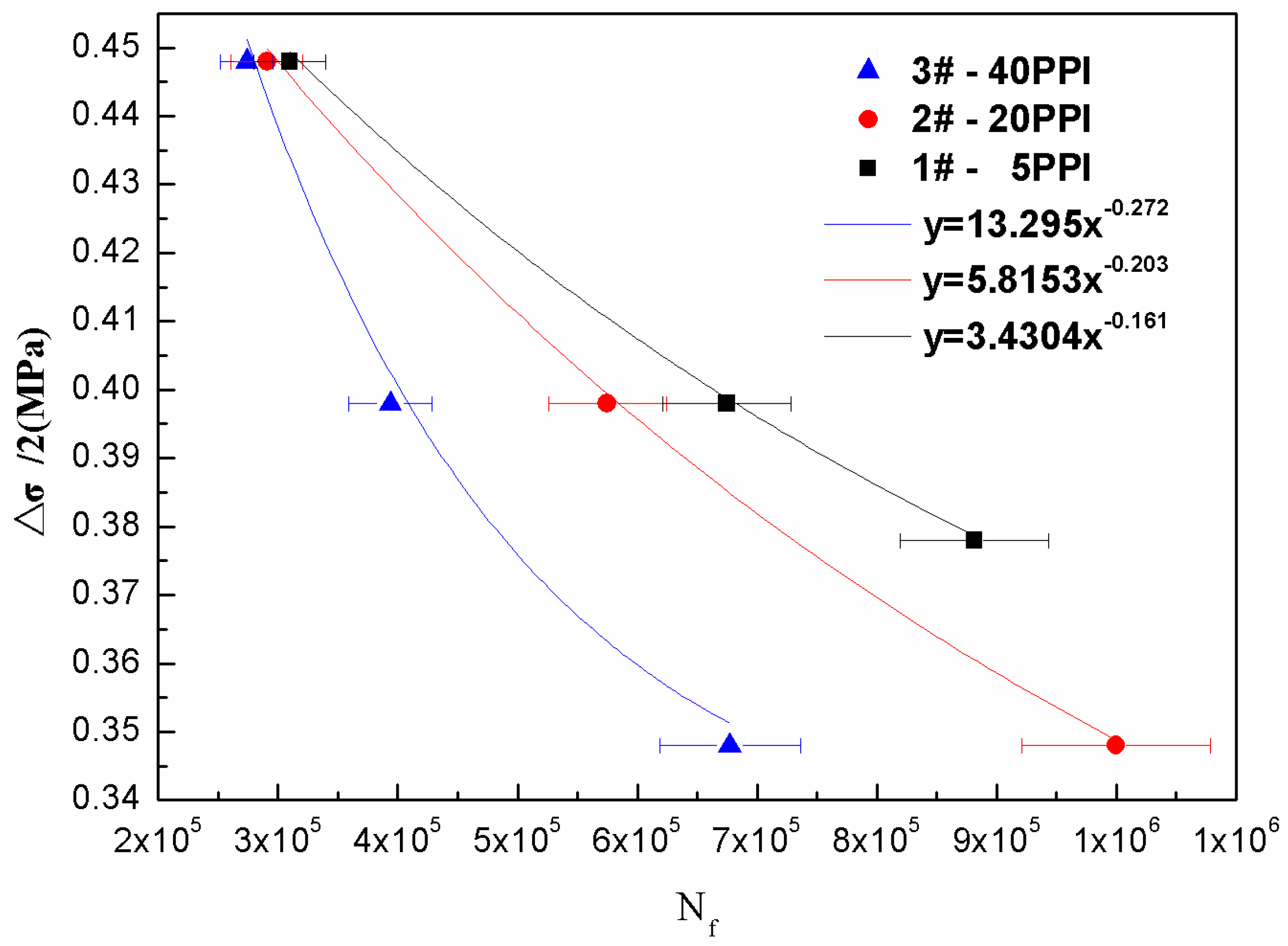 Materials 11 01639 g001