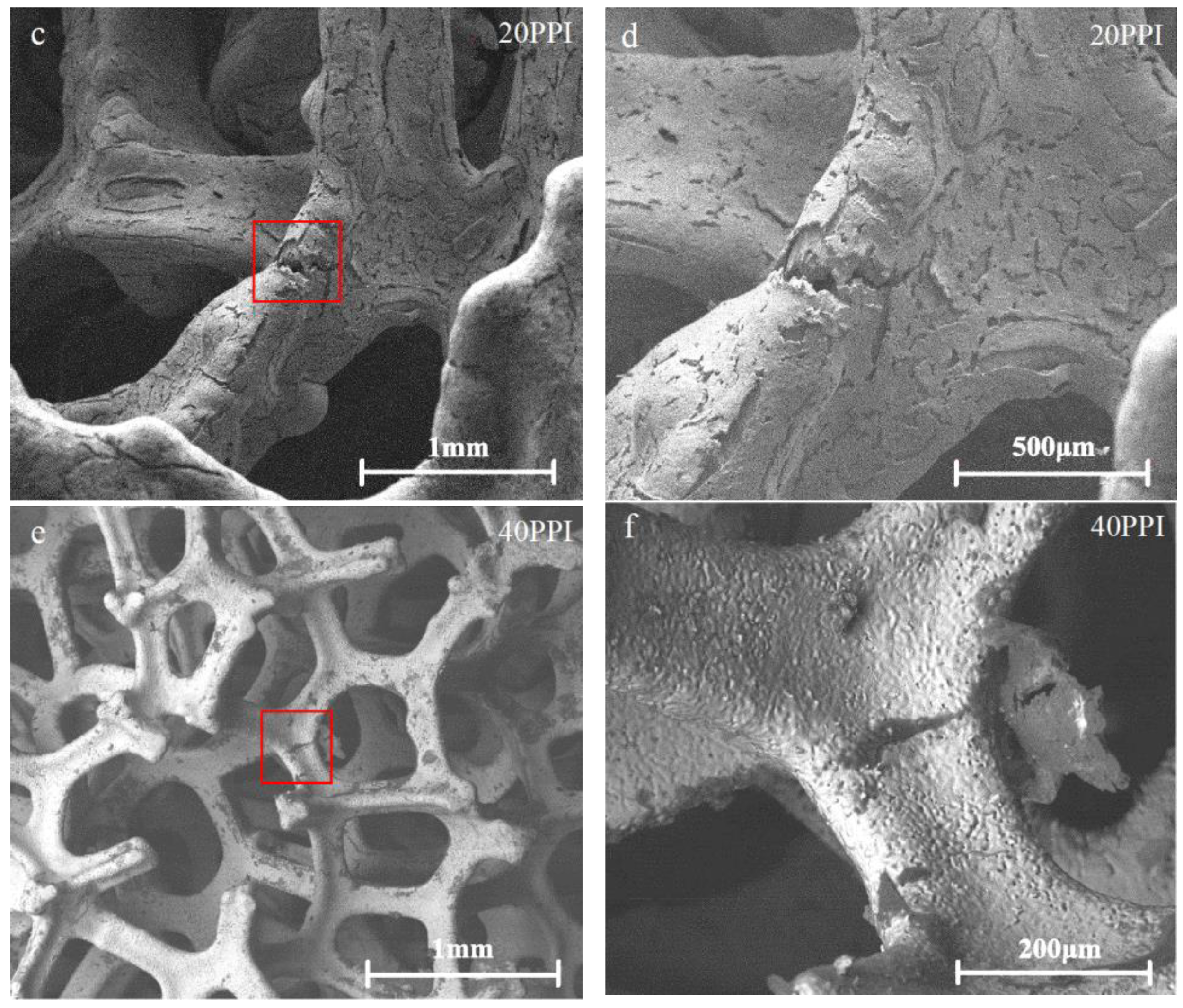 Materials 11 01639 g005b