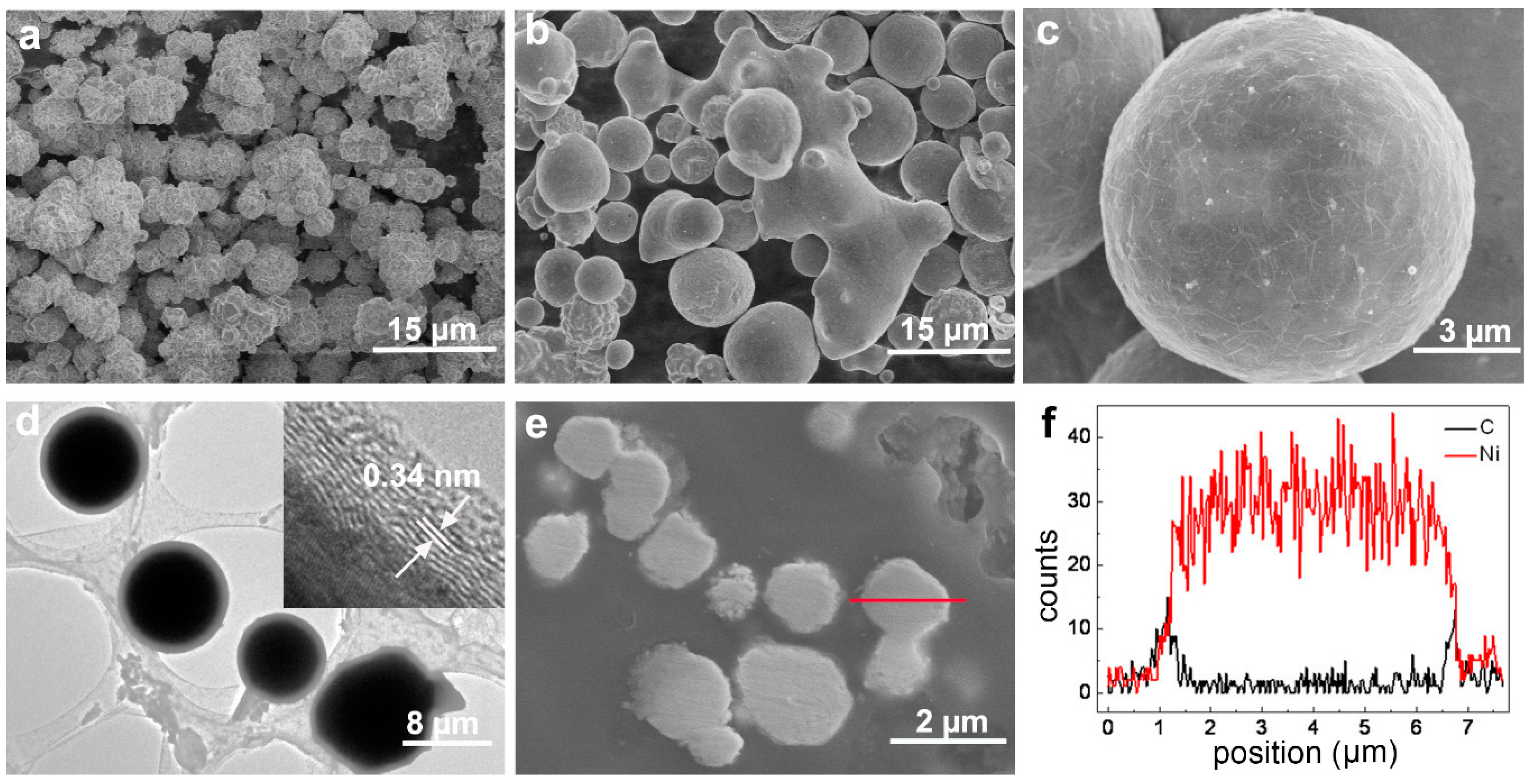 Materials 11 01641 g001