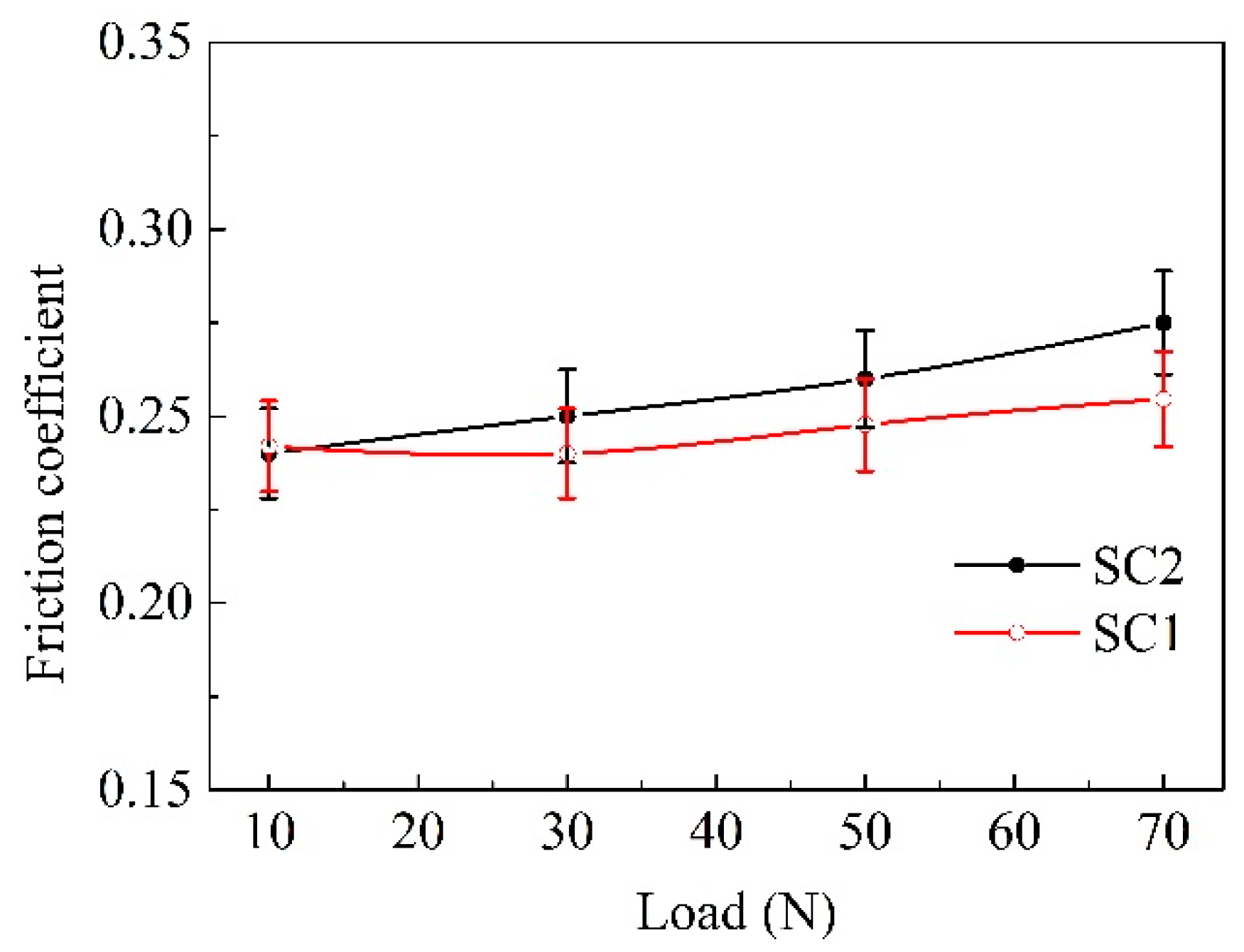Materials 11 01643 g005