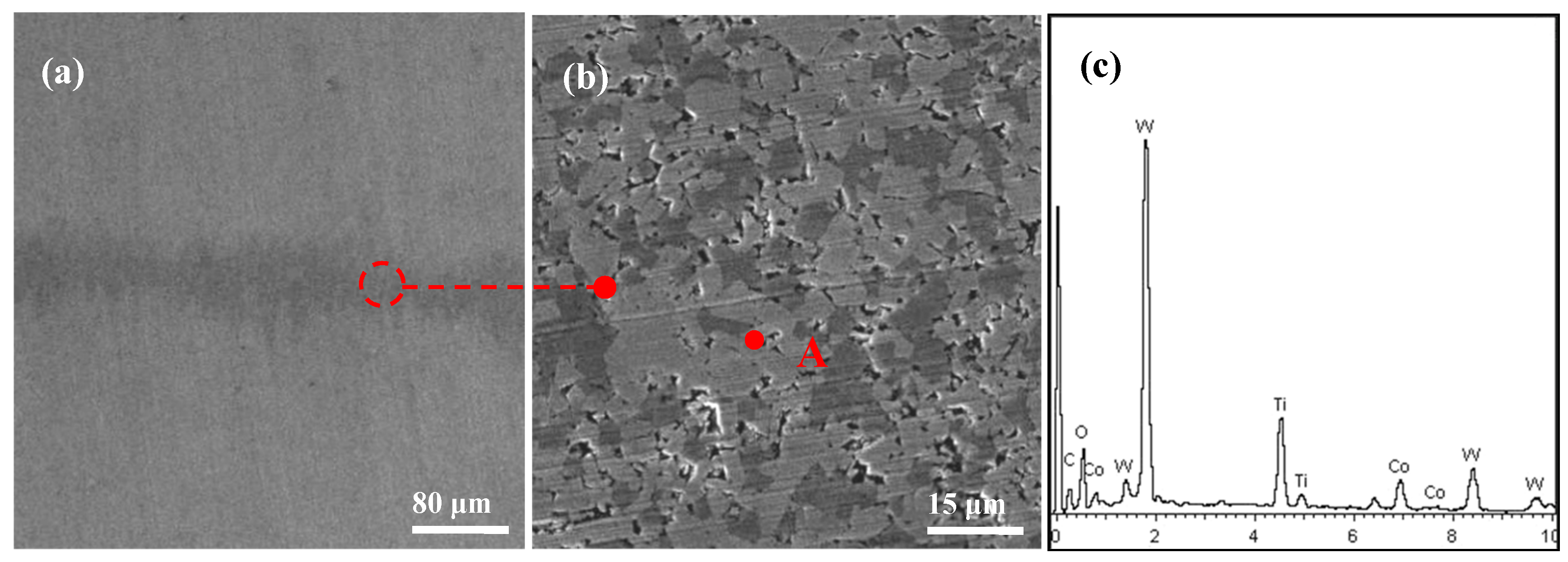 Materials 11 01643 g006