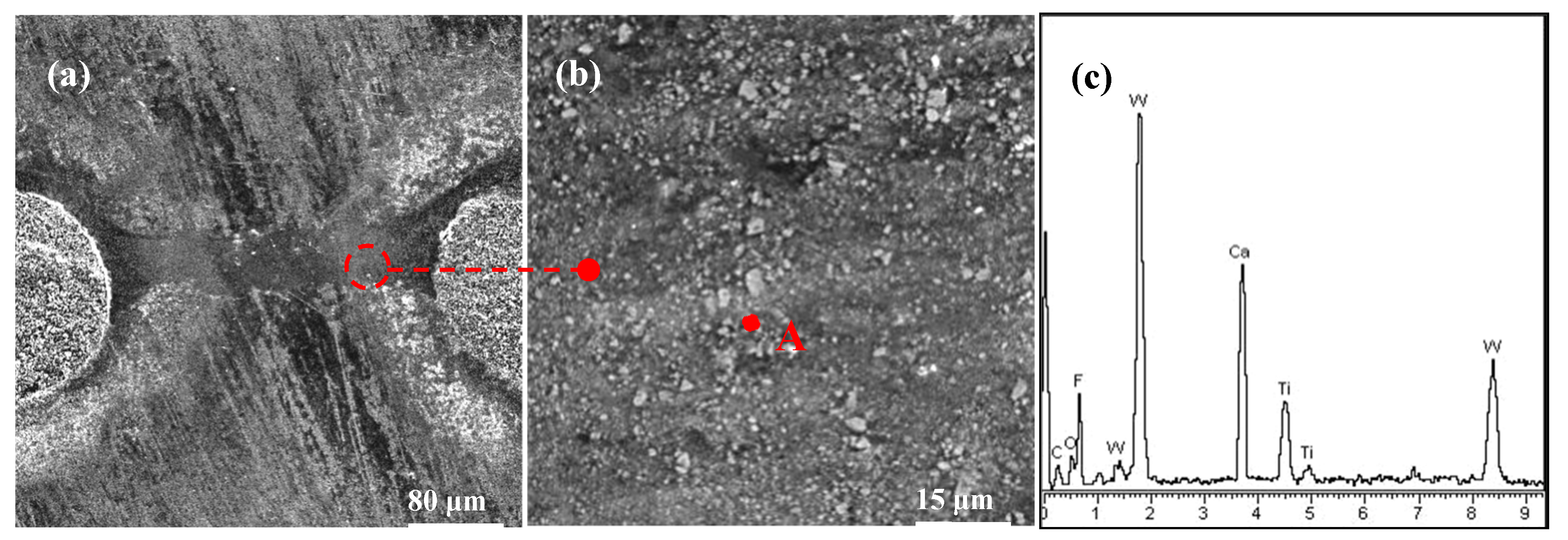 Materials 11 01643 g007