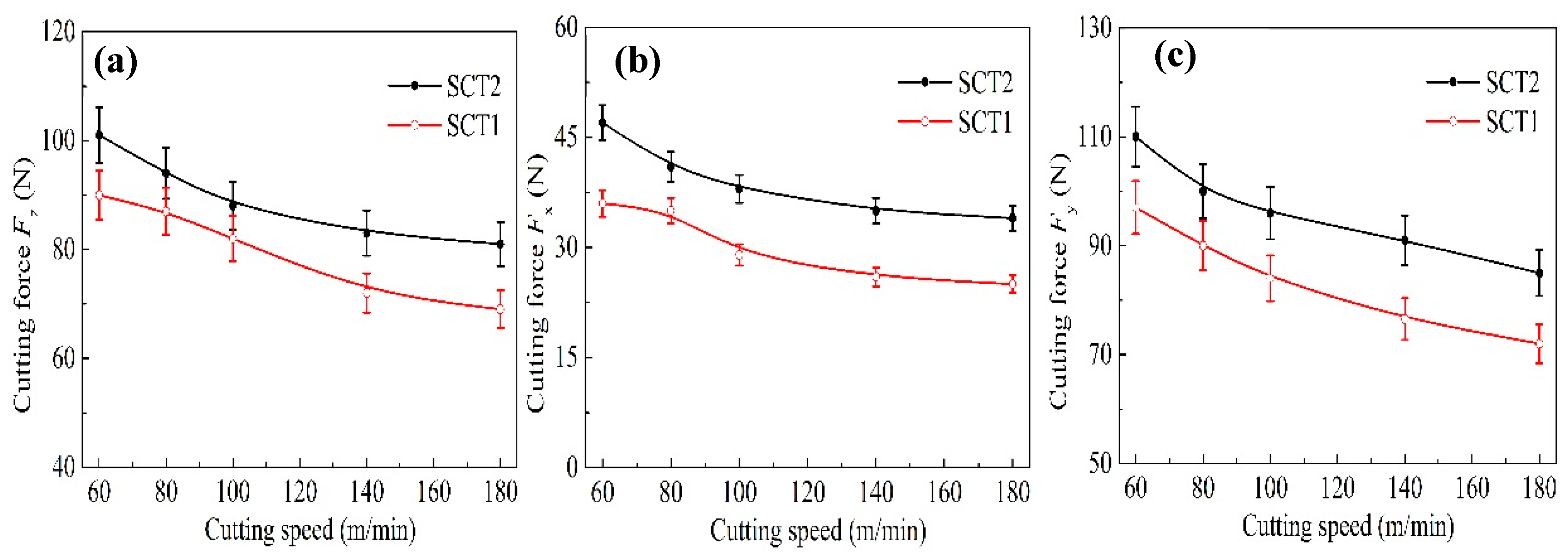 Materials 11 01643 g008
