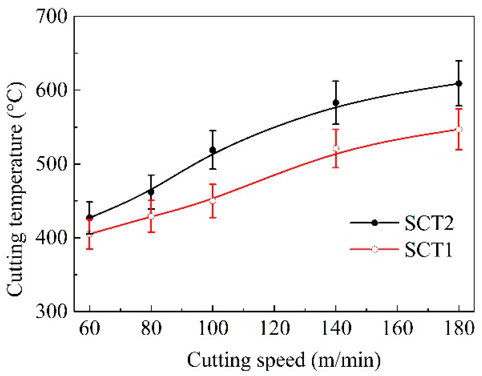 Materials 11 01643 g010