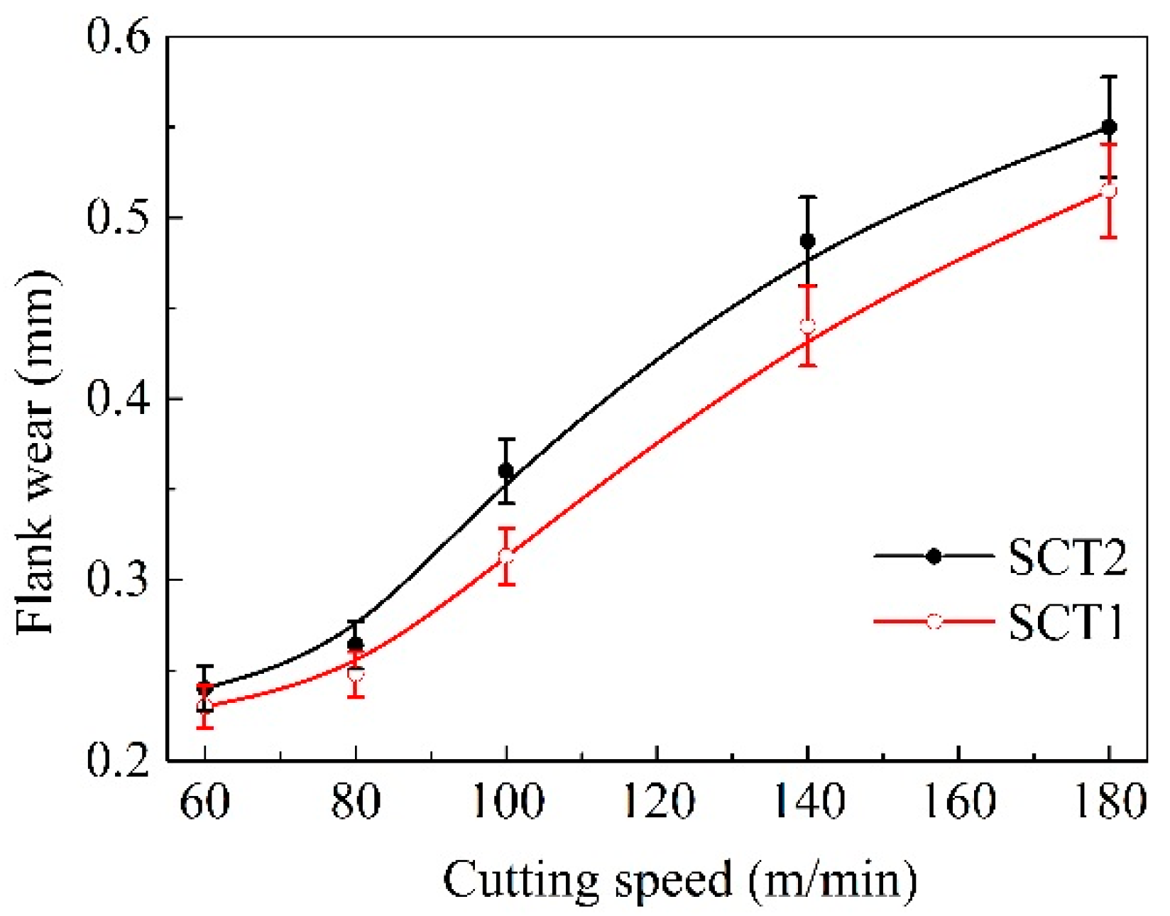 Materials 11 01643 g013