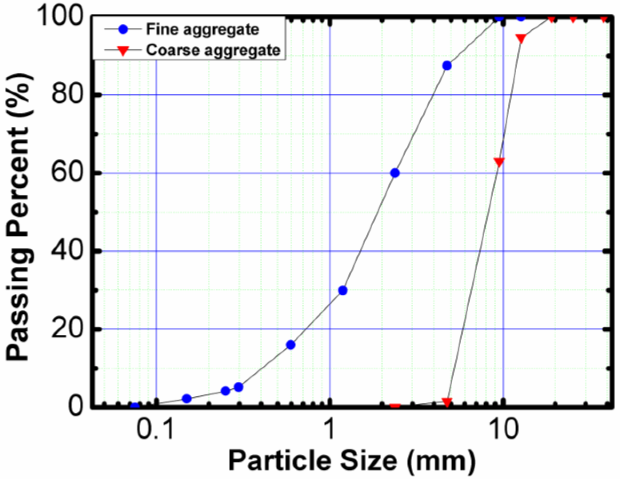 Materials 11 01647 g002