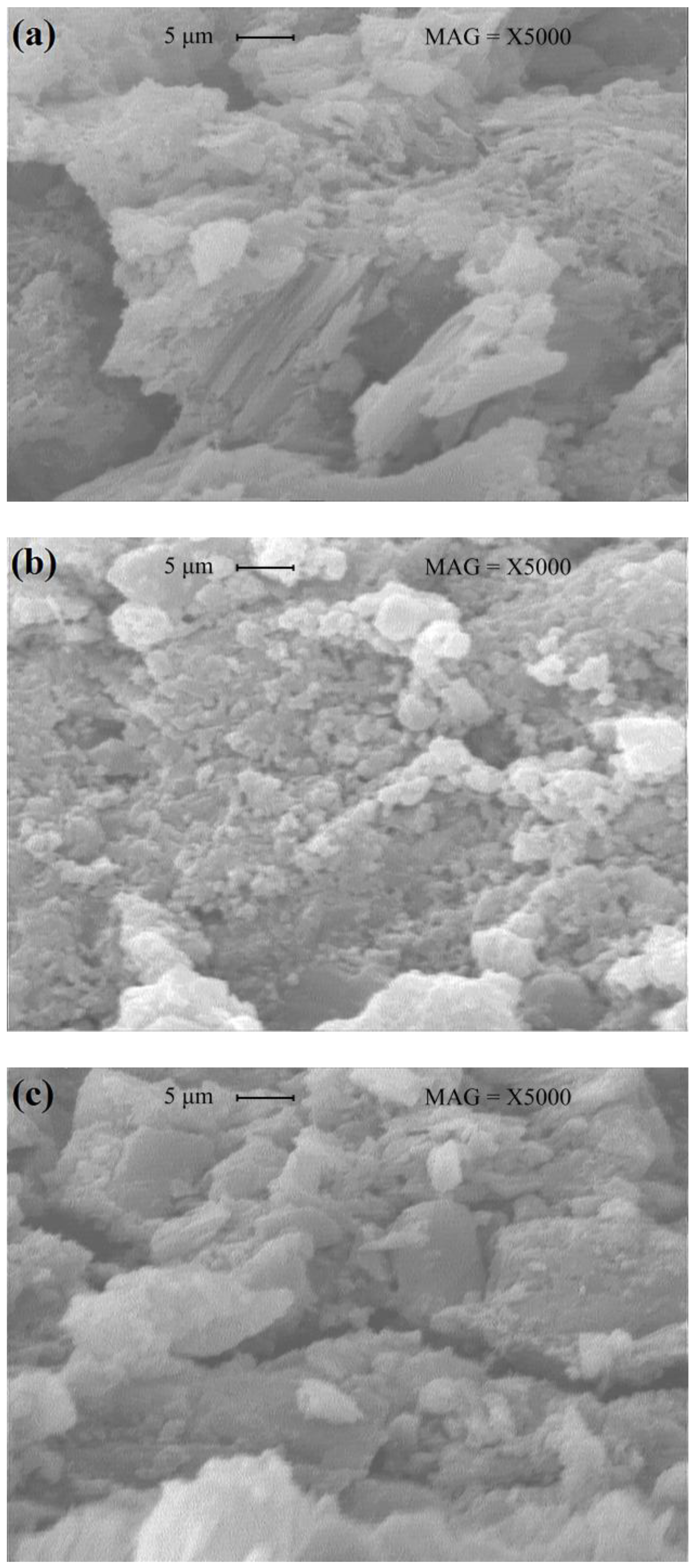 Materials 11 01647 g012