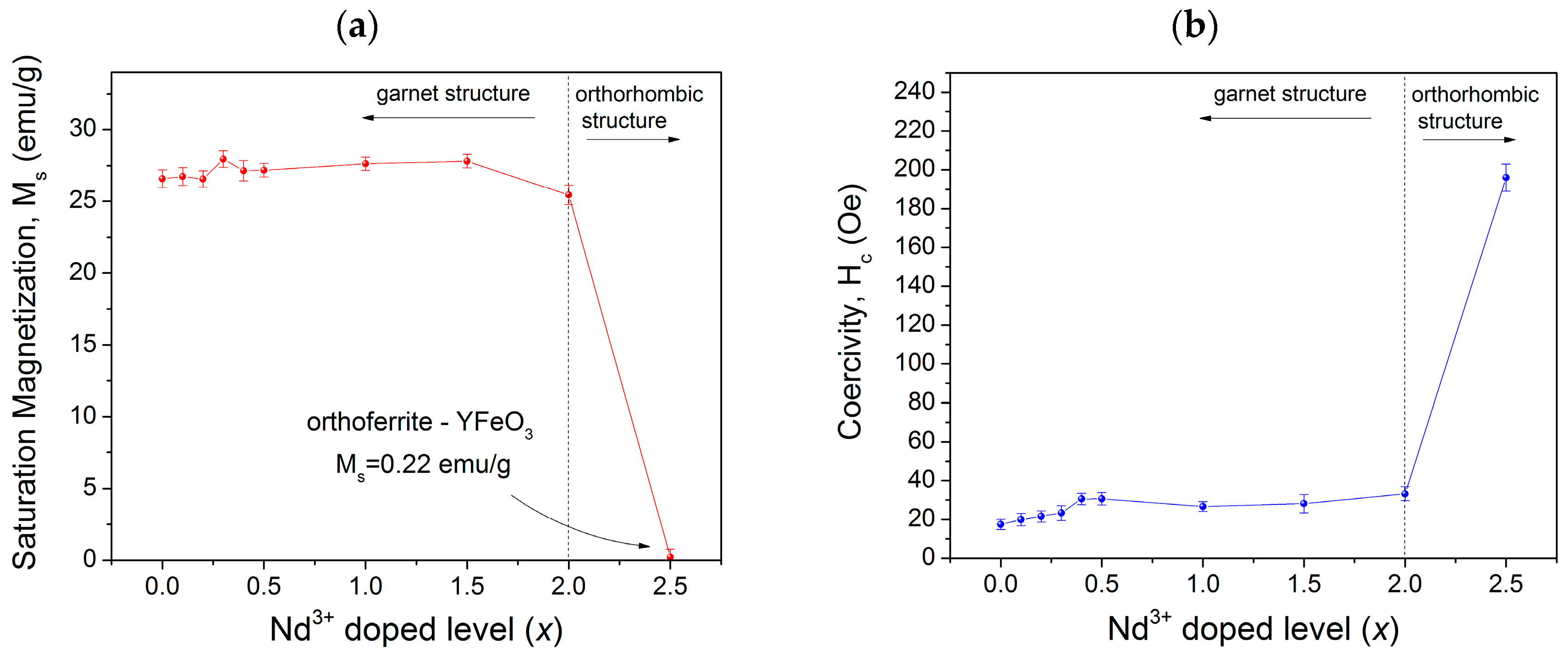 Materials 11 01652 g004