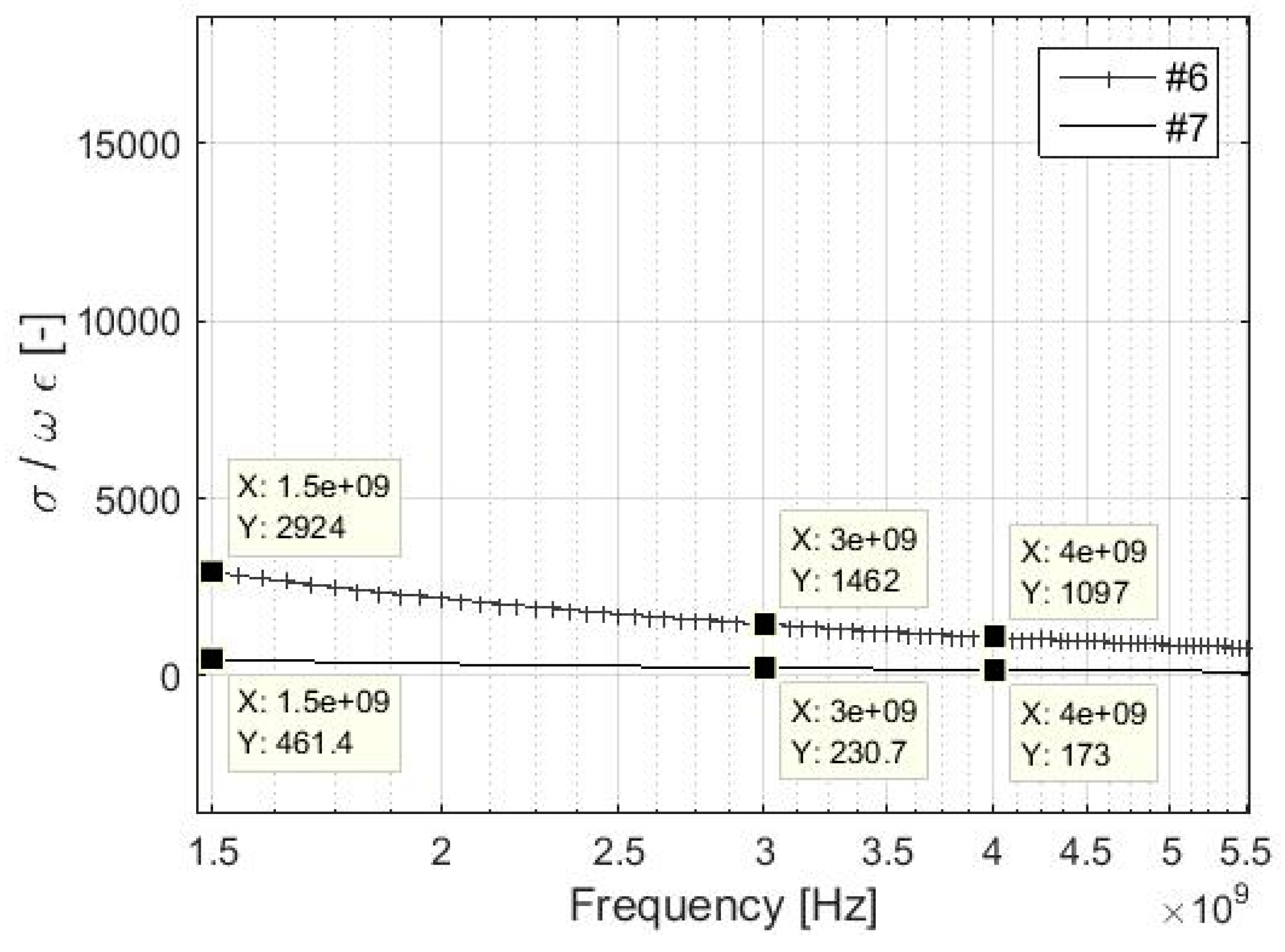 Materials 11 01657 g002 550