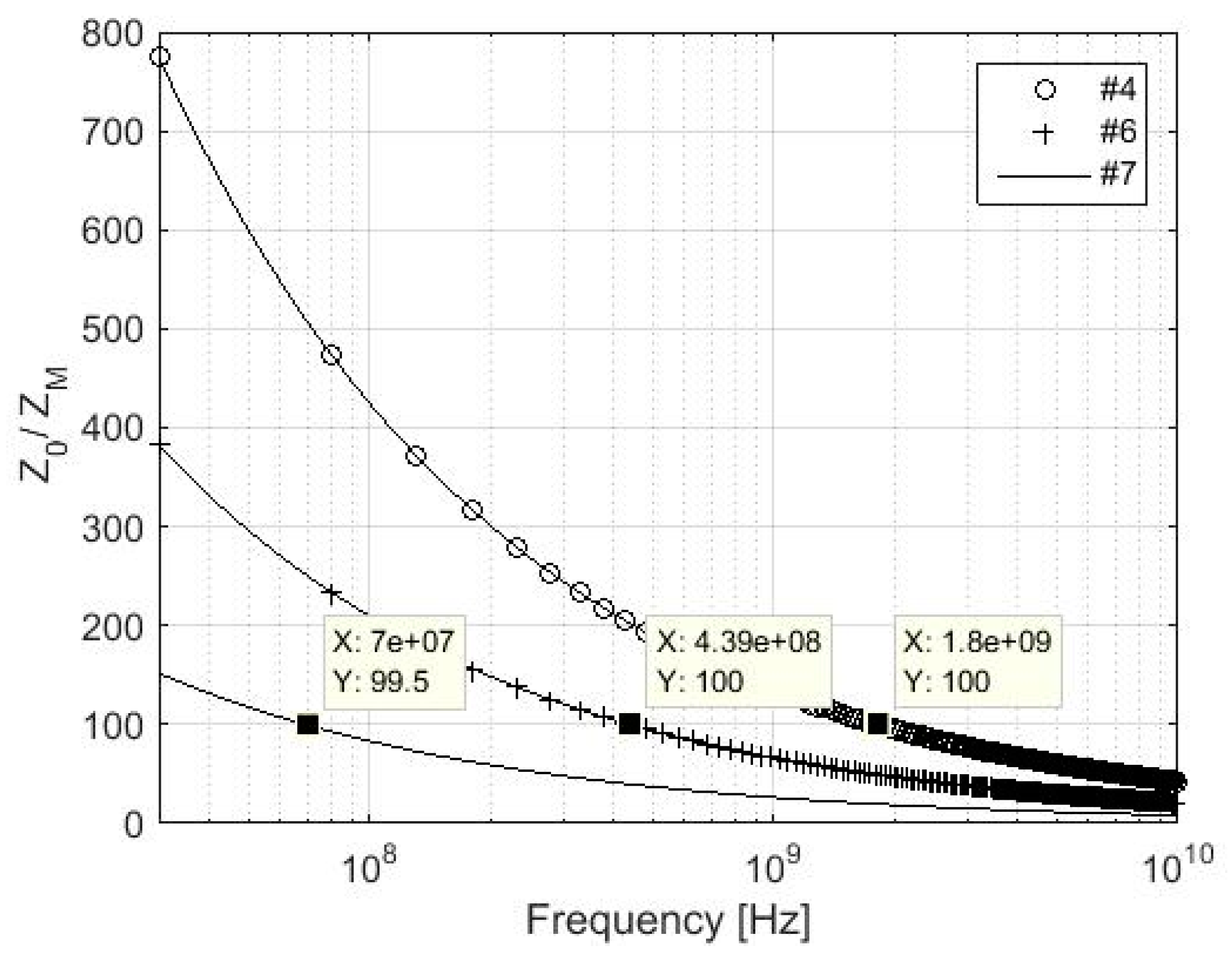 Materials 11 01657 g004 550