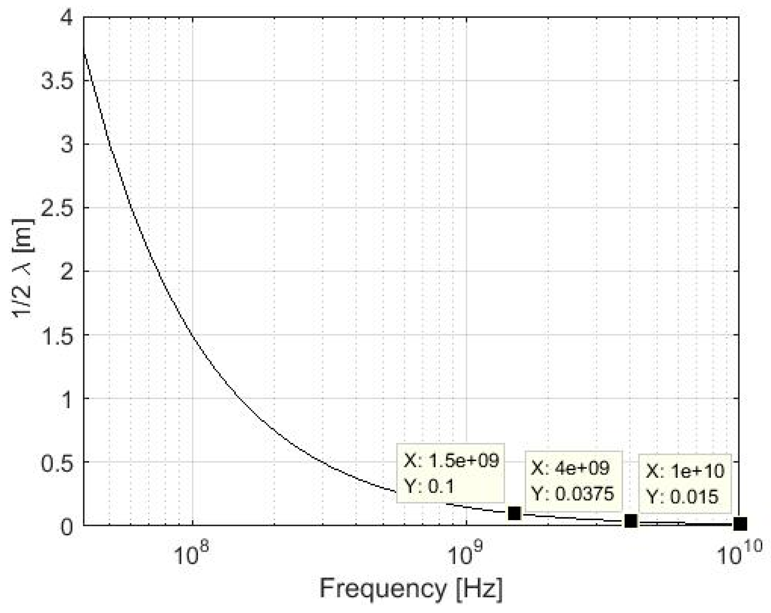 Materials 11 01657 g006 550