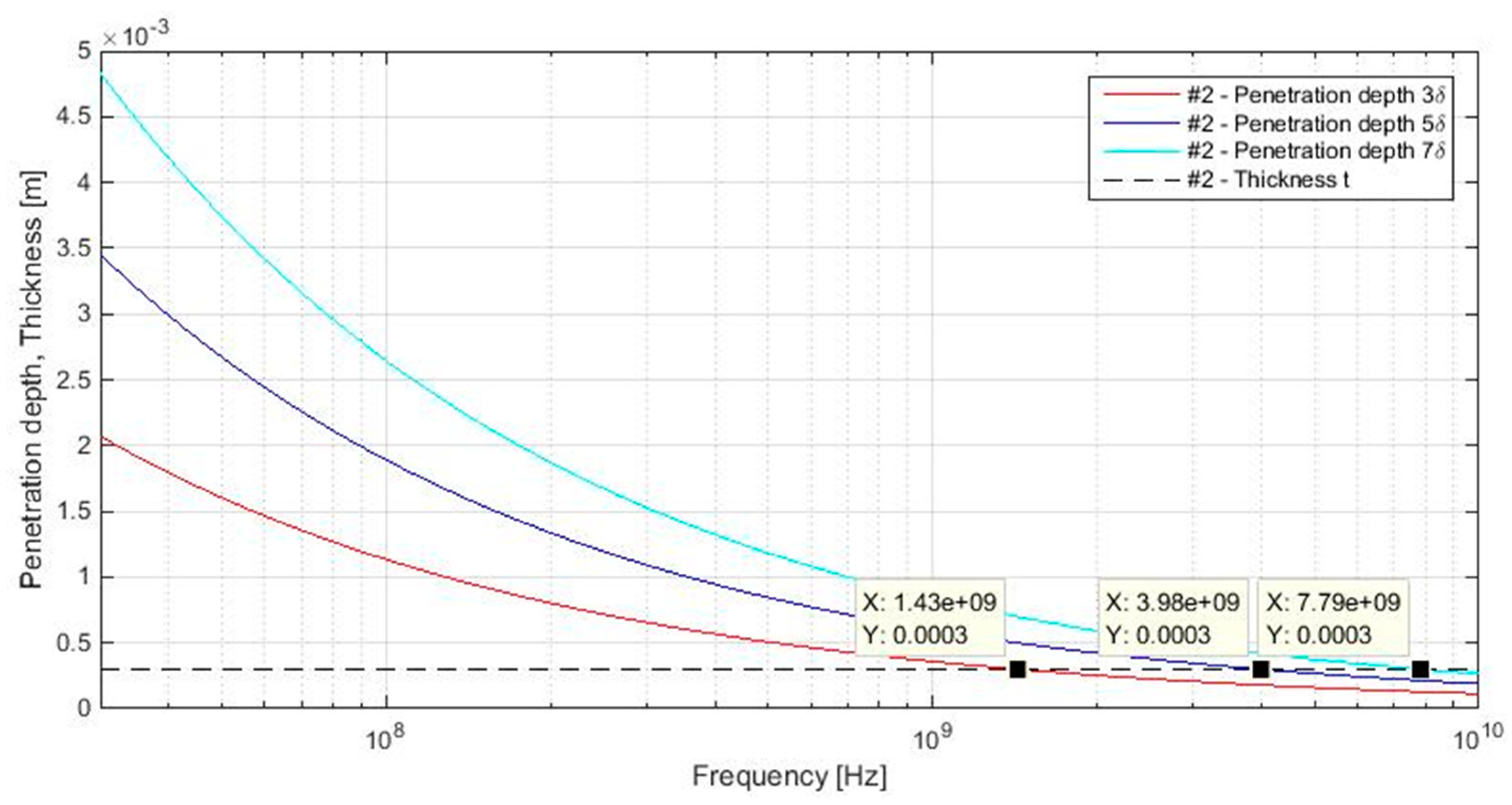 Materials 11 01657 g008 550