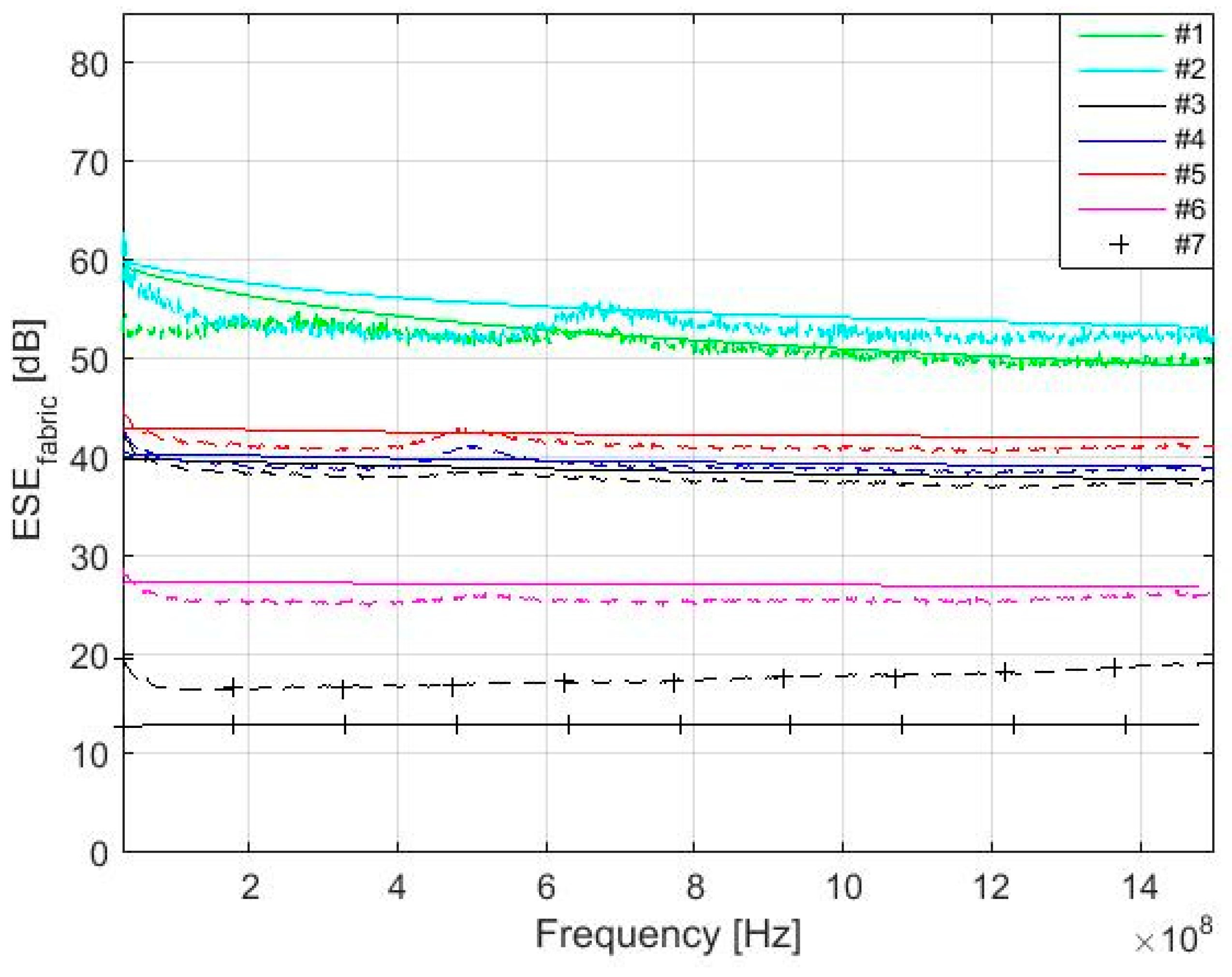 Materials 11 01657 g009 550