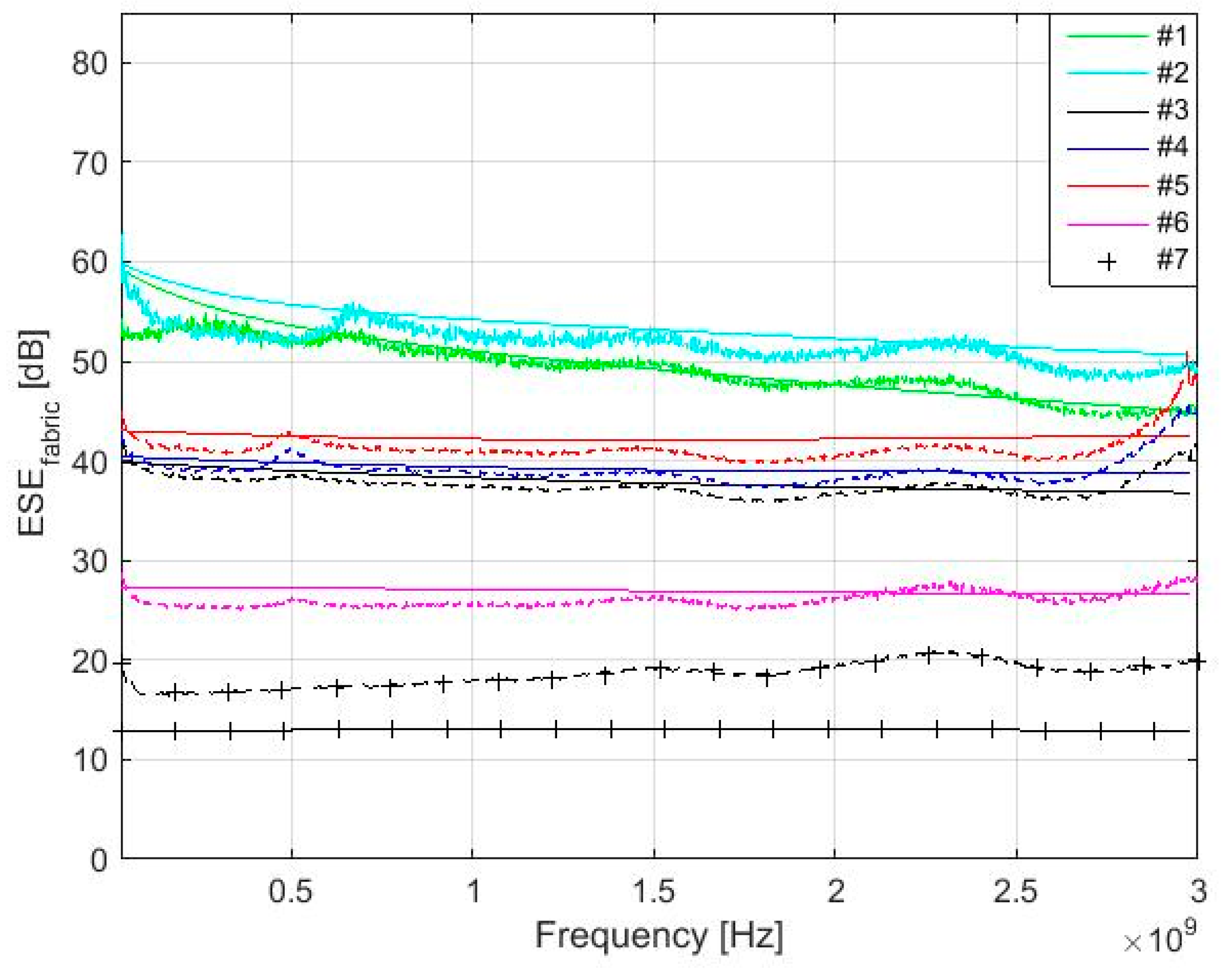 Materials 11 01657 g012 550